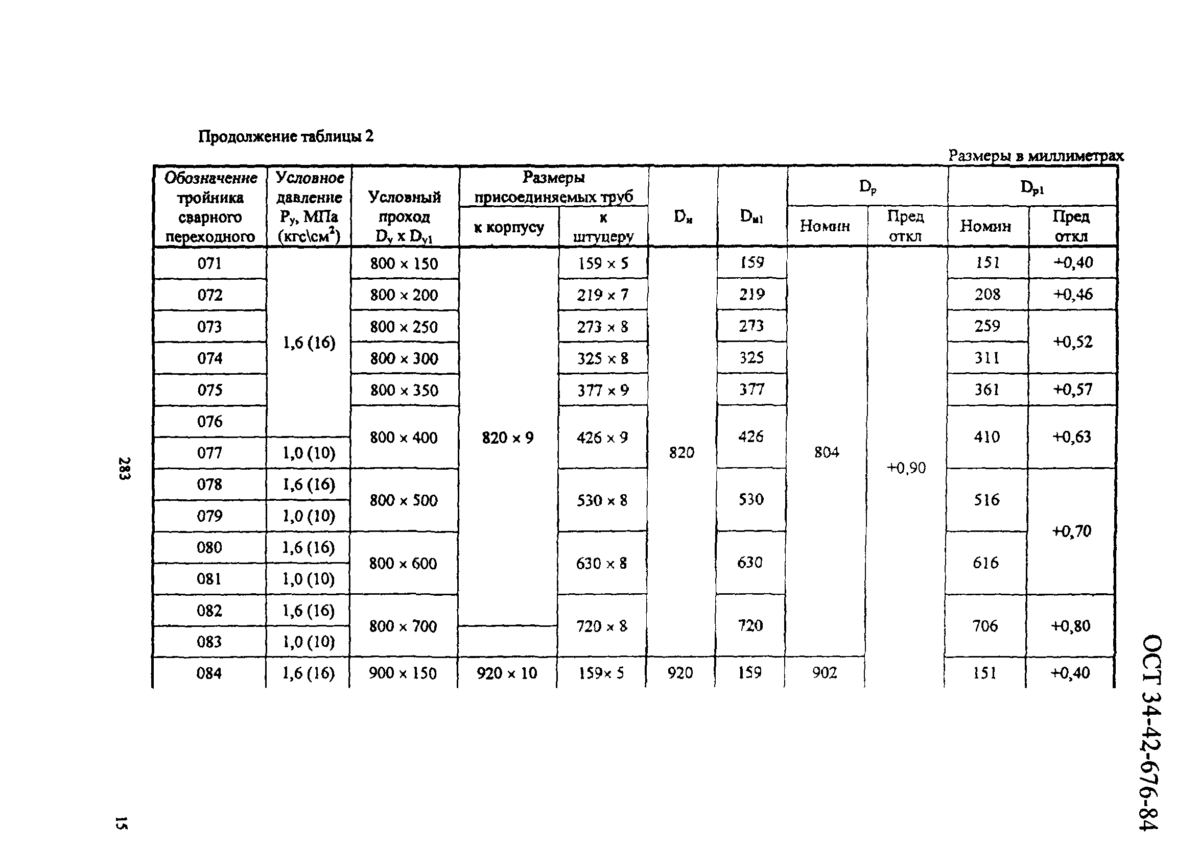 ОСТ 34-42-676-84