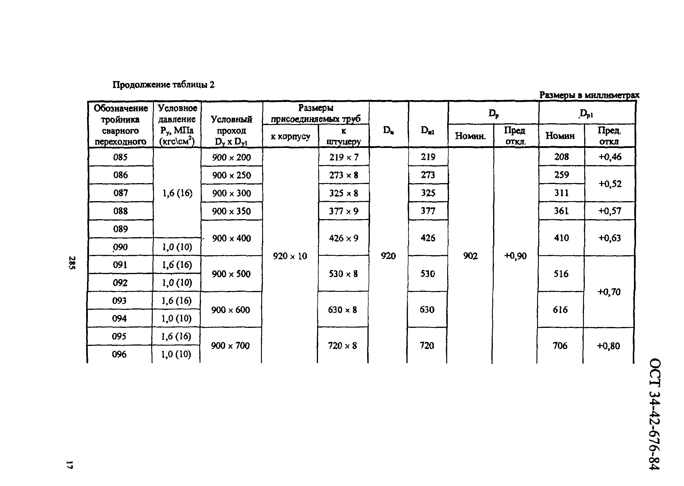 ОСТ 34-42-676-84