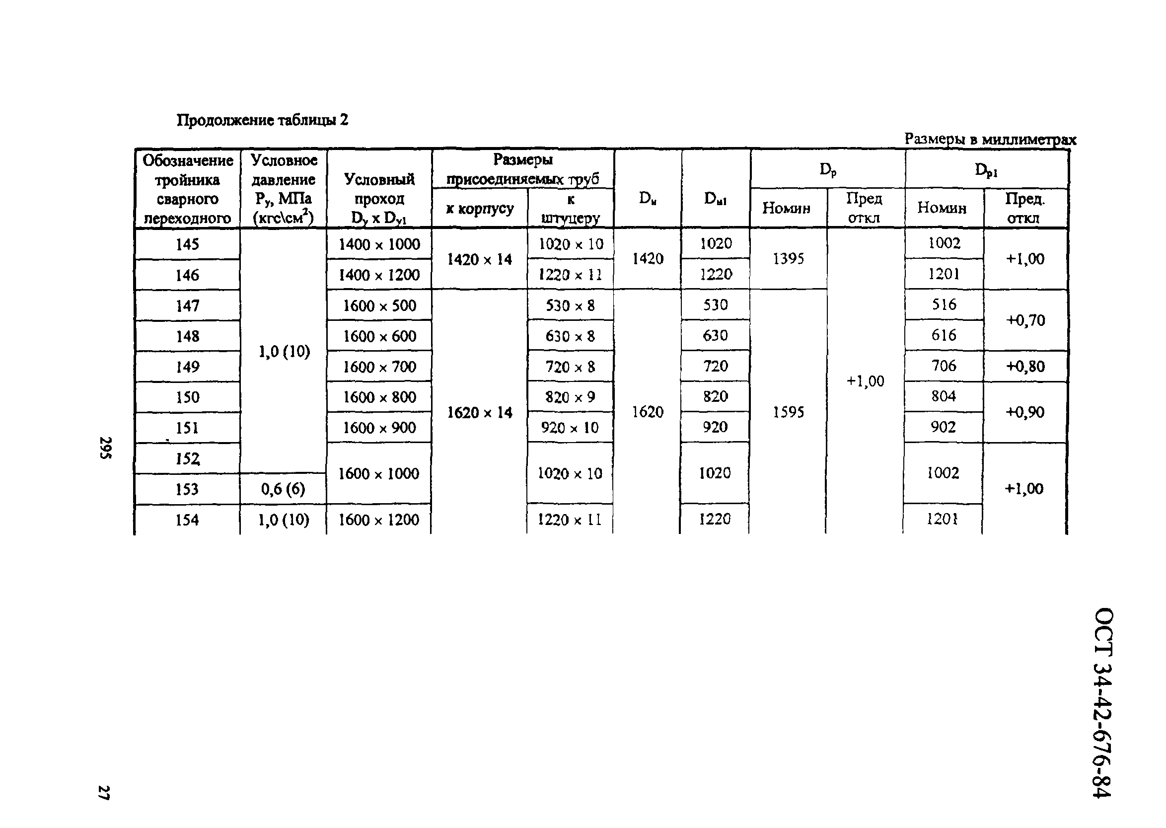 ОСТ 34-42-676-84