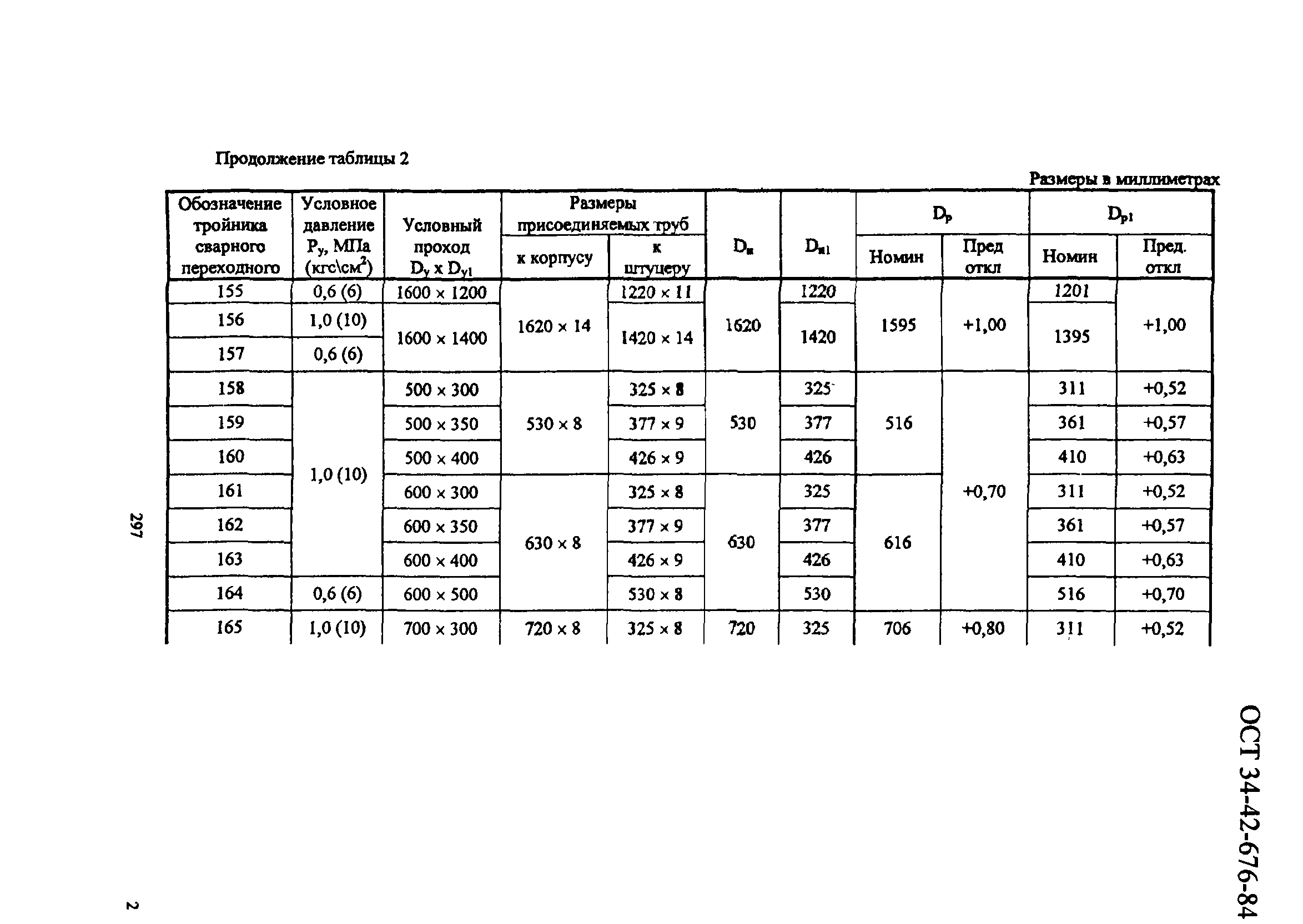 ОСТ 34-42-676-84