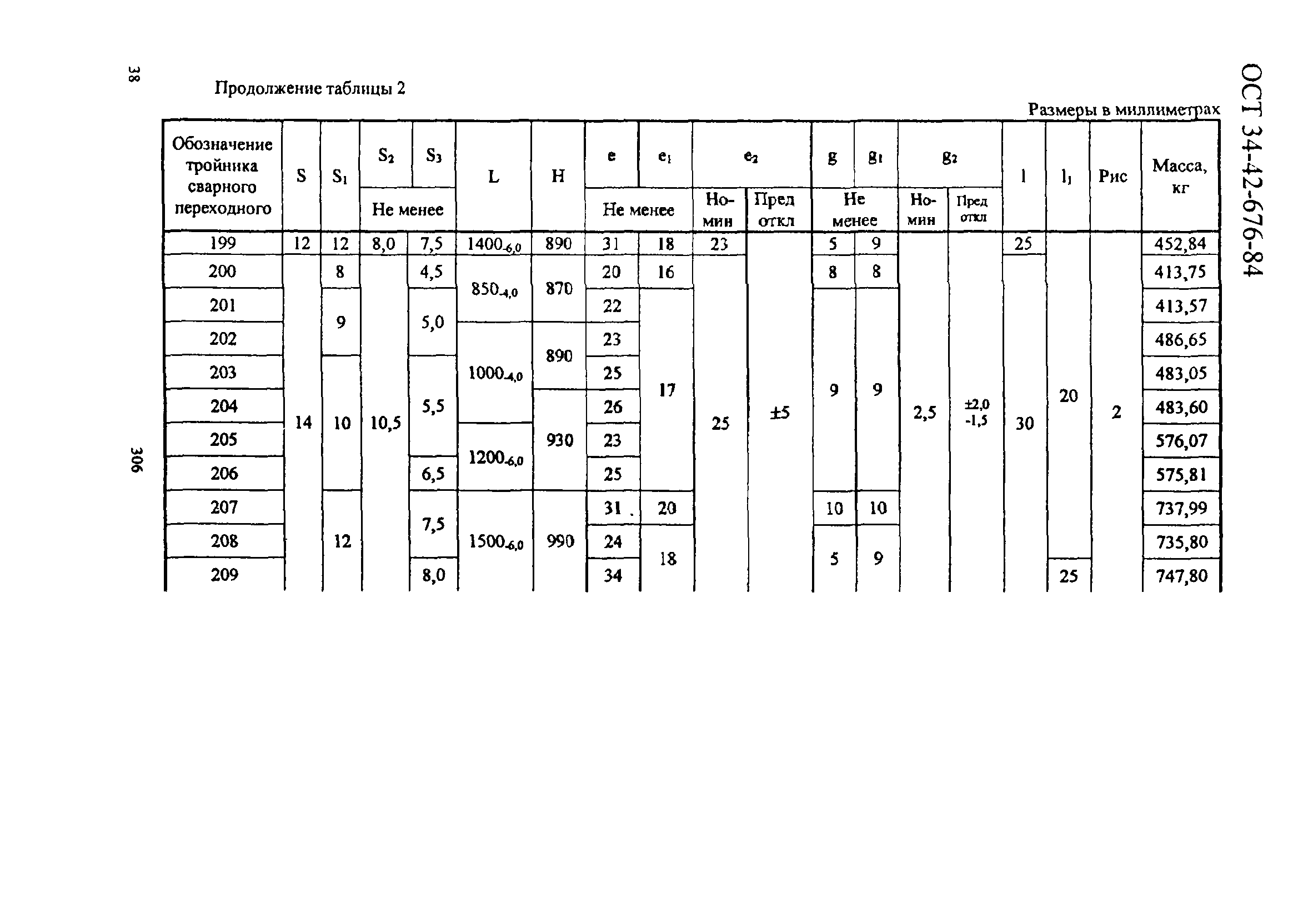 ОСТ 34-42-676-84