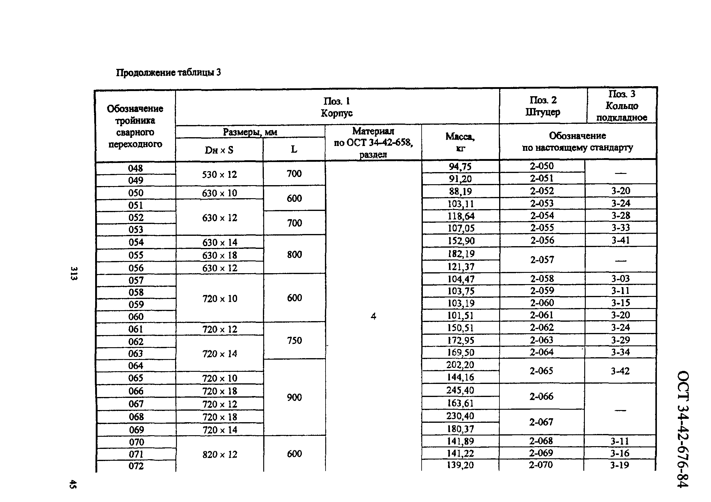 ОСТ 34-42-676-84