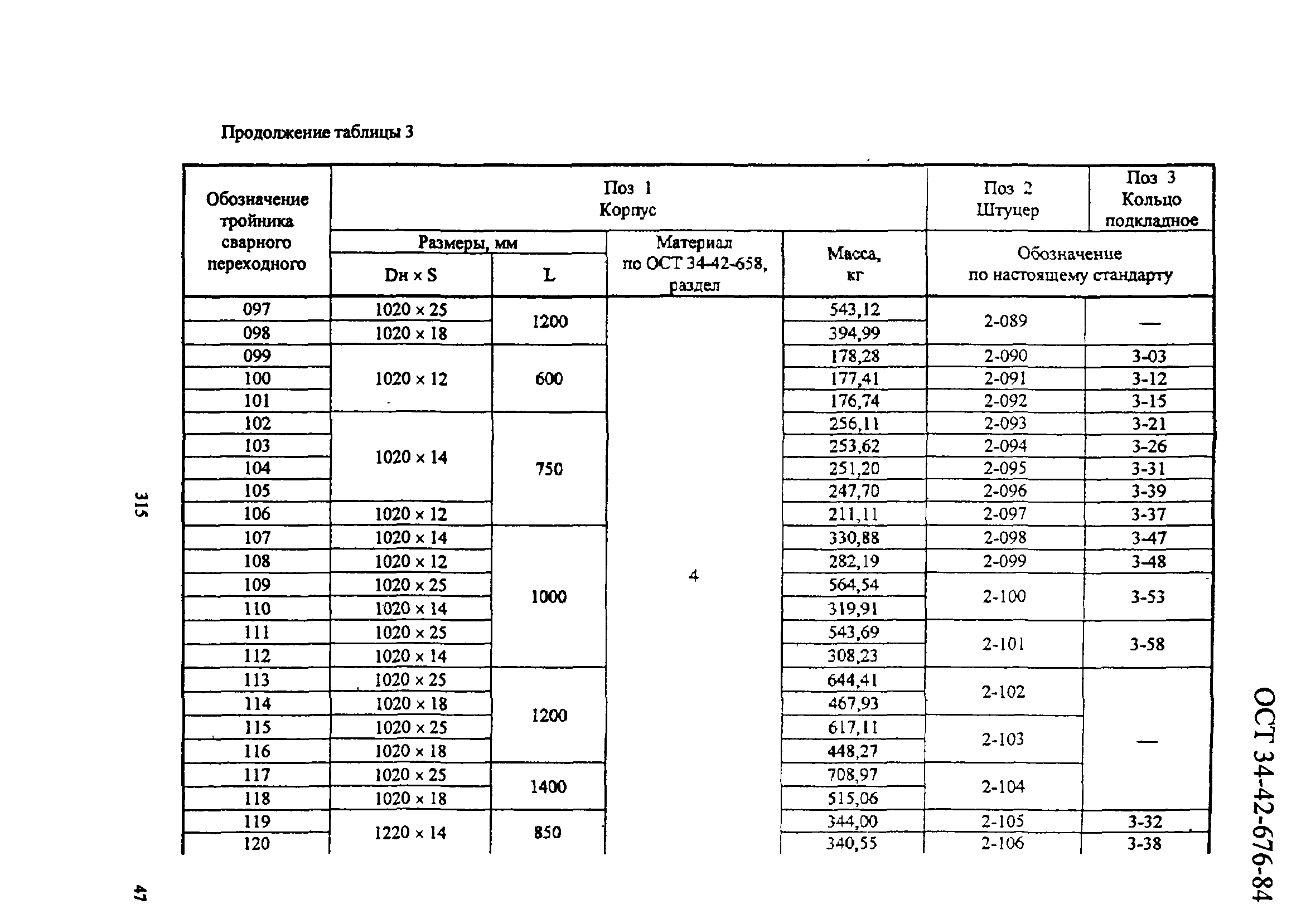 ОСТ 34-42-676-84