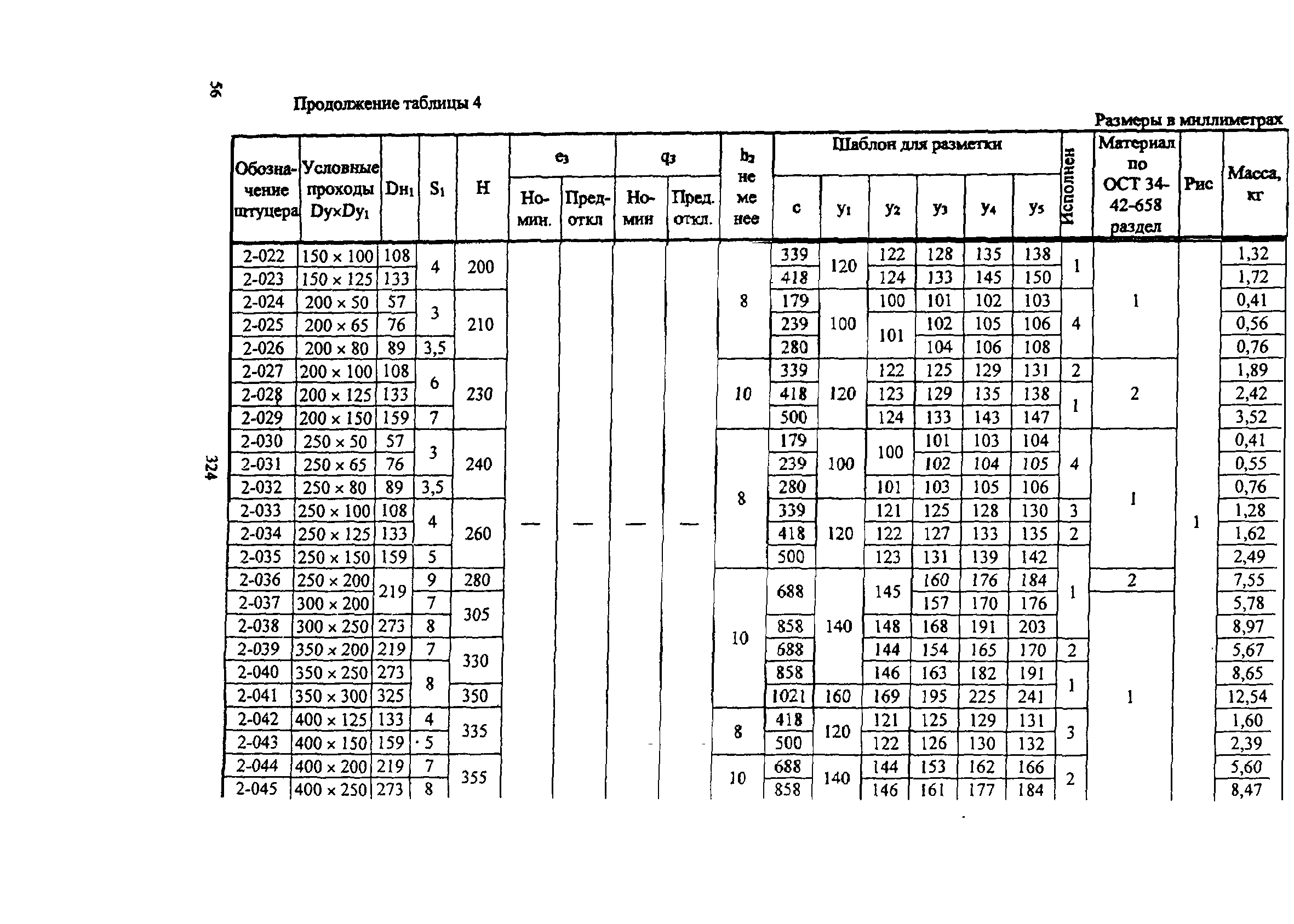 ОСТ 34-42-676-84