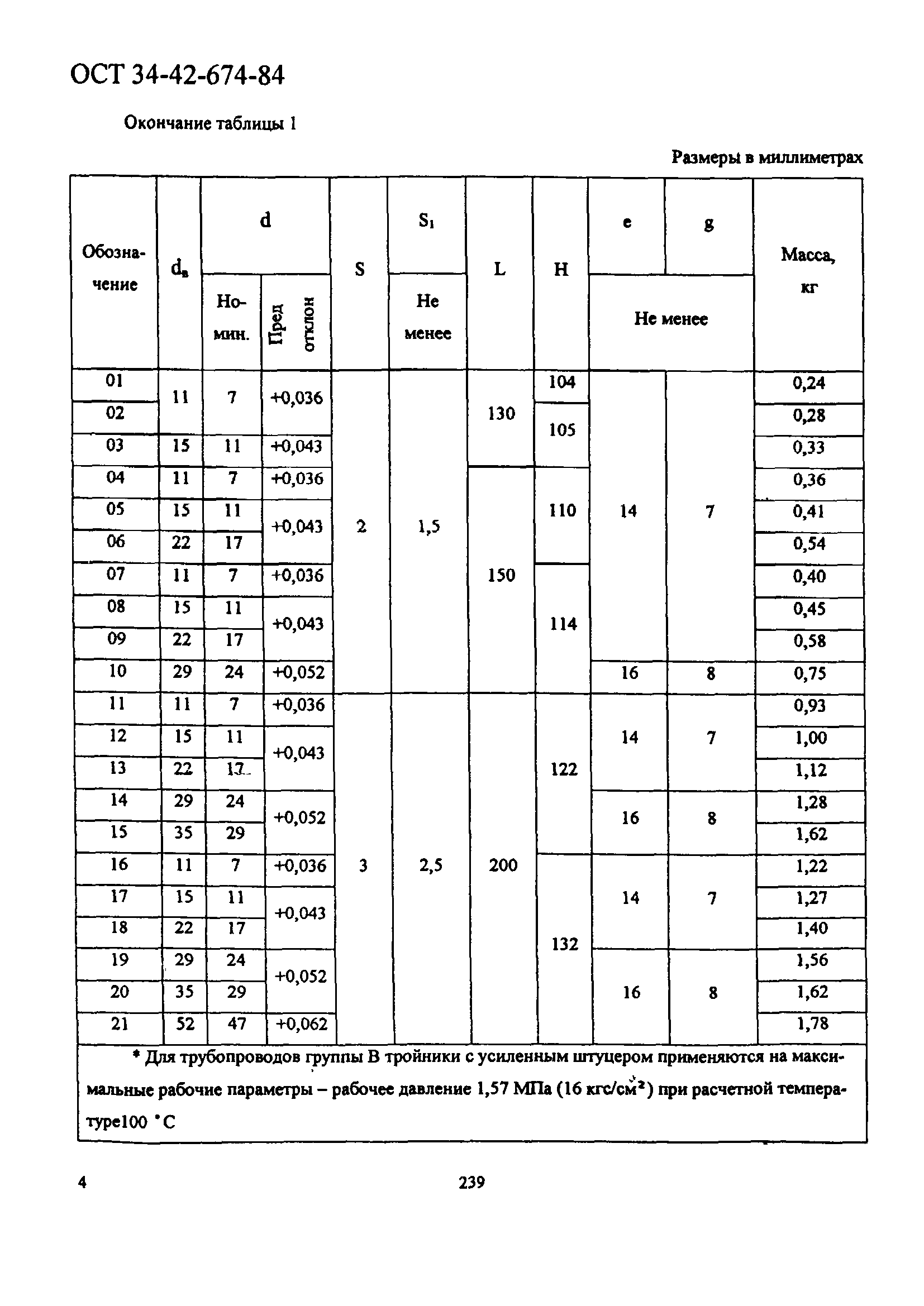 ОСТ 34-42-674-84