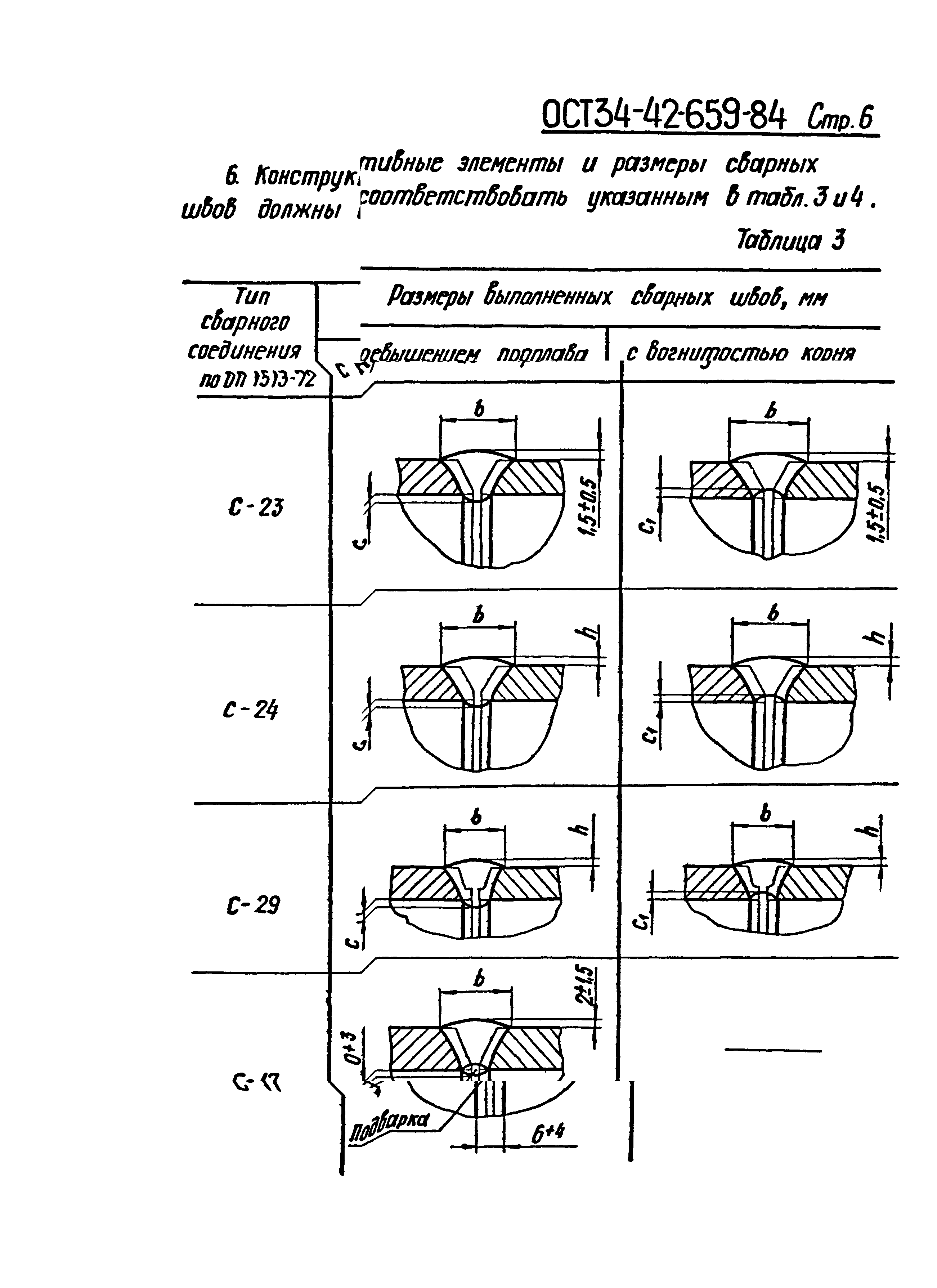 ОСТ 34-42-659-84