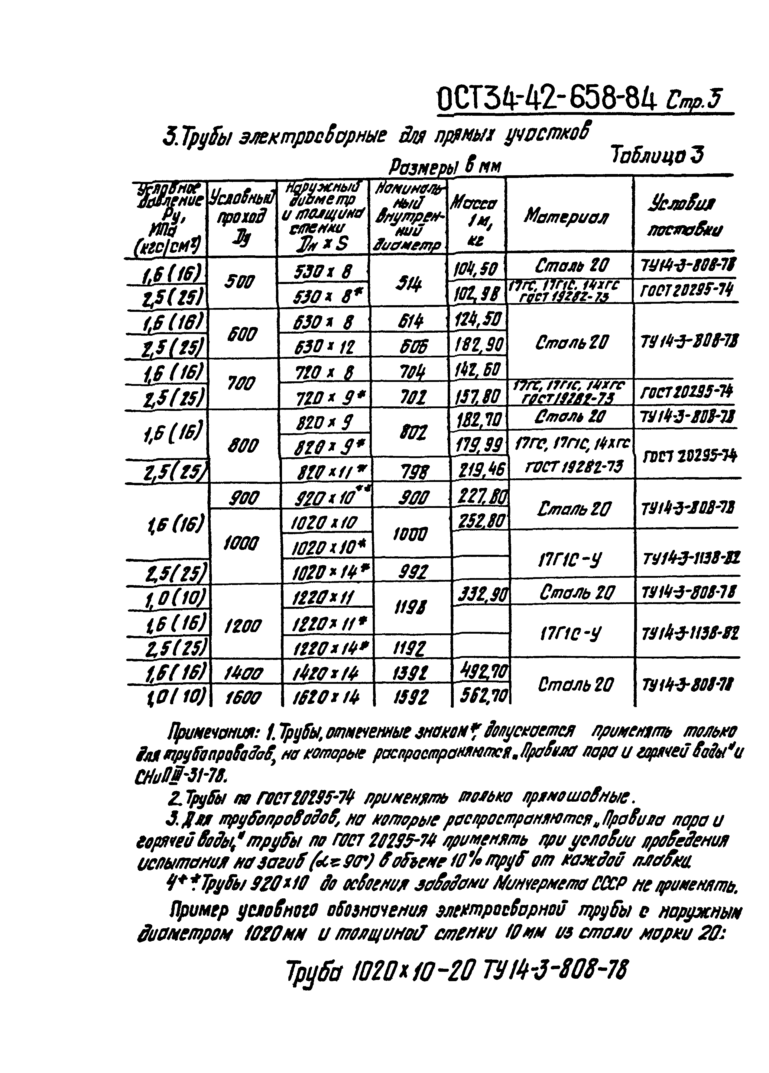 ОСТ 34-42-658-84