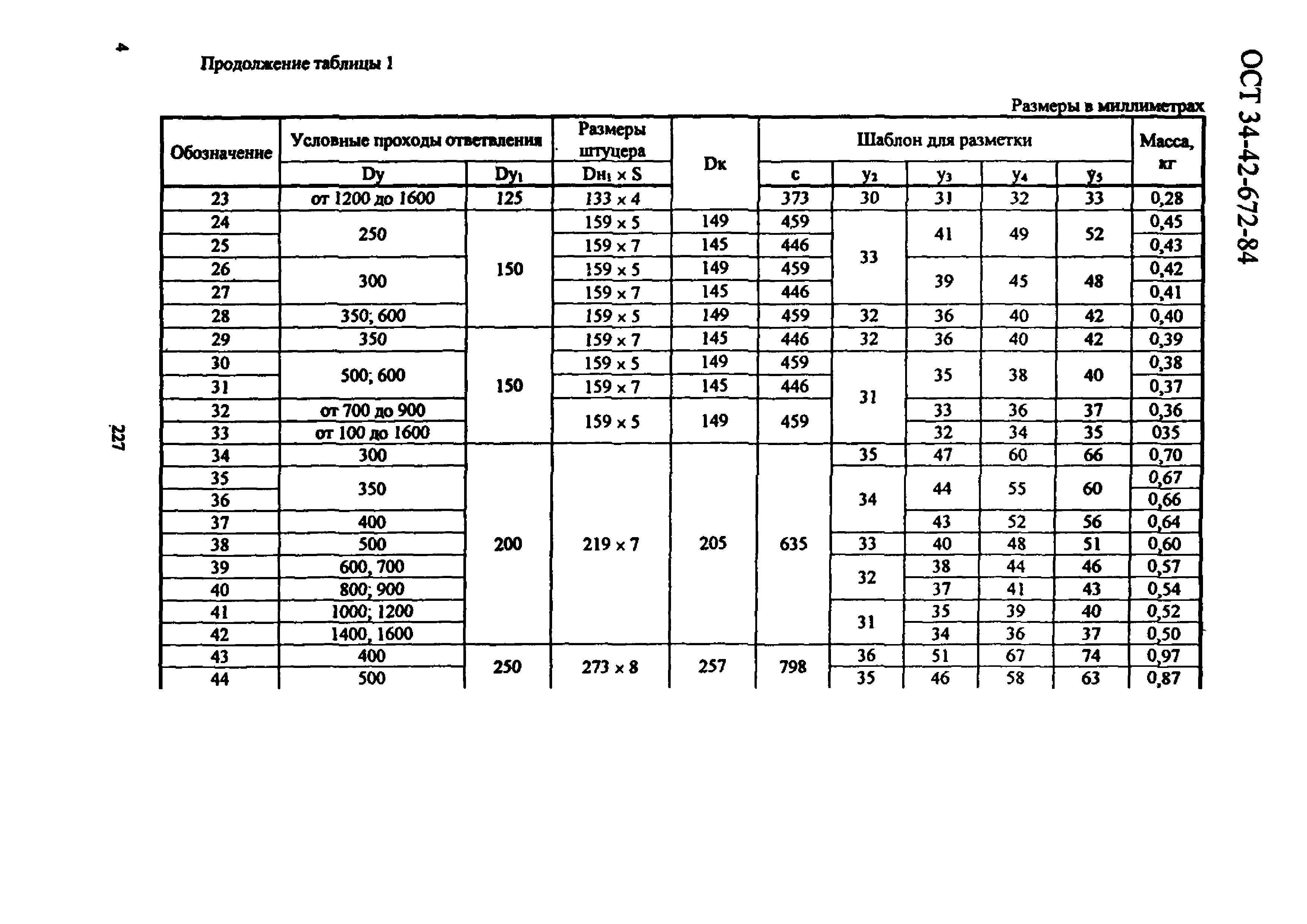 ОСТ 34-42-672-84