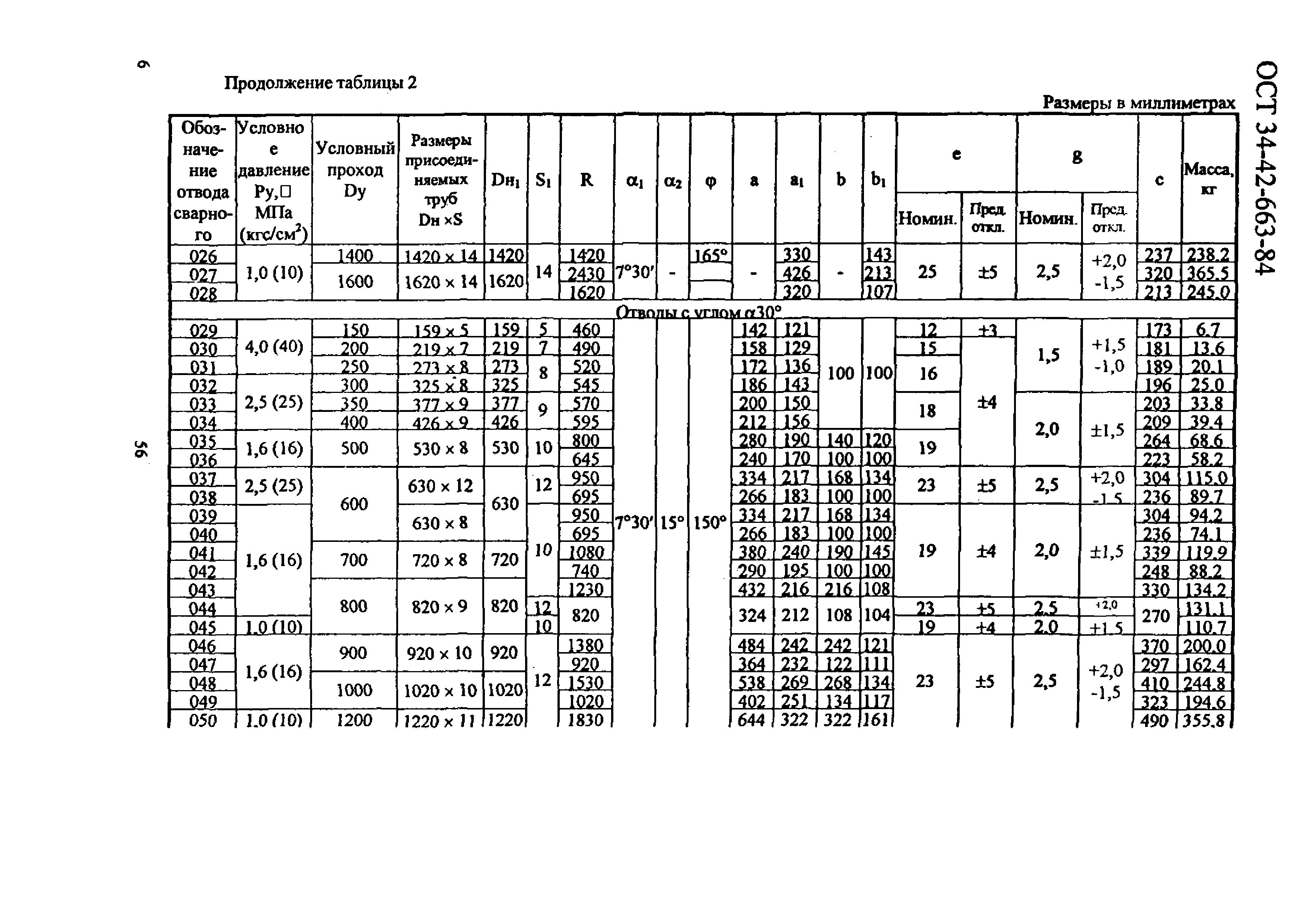 ОСТ 34-42-663-84