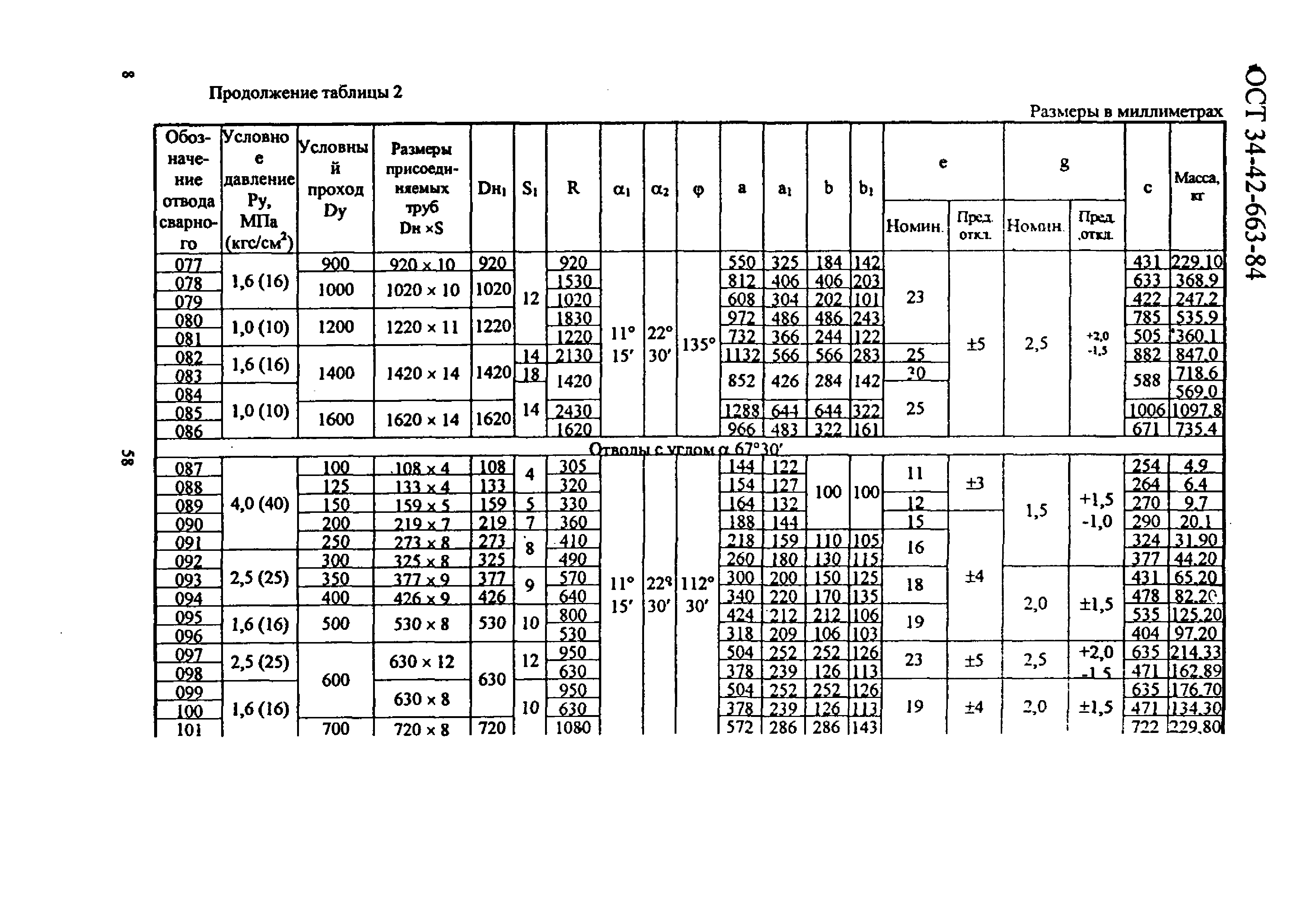 ОСТ 34-42-663-84