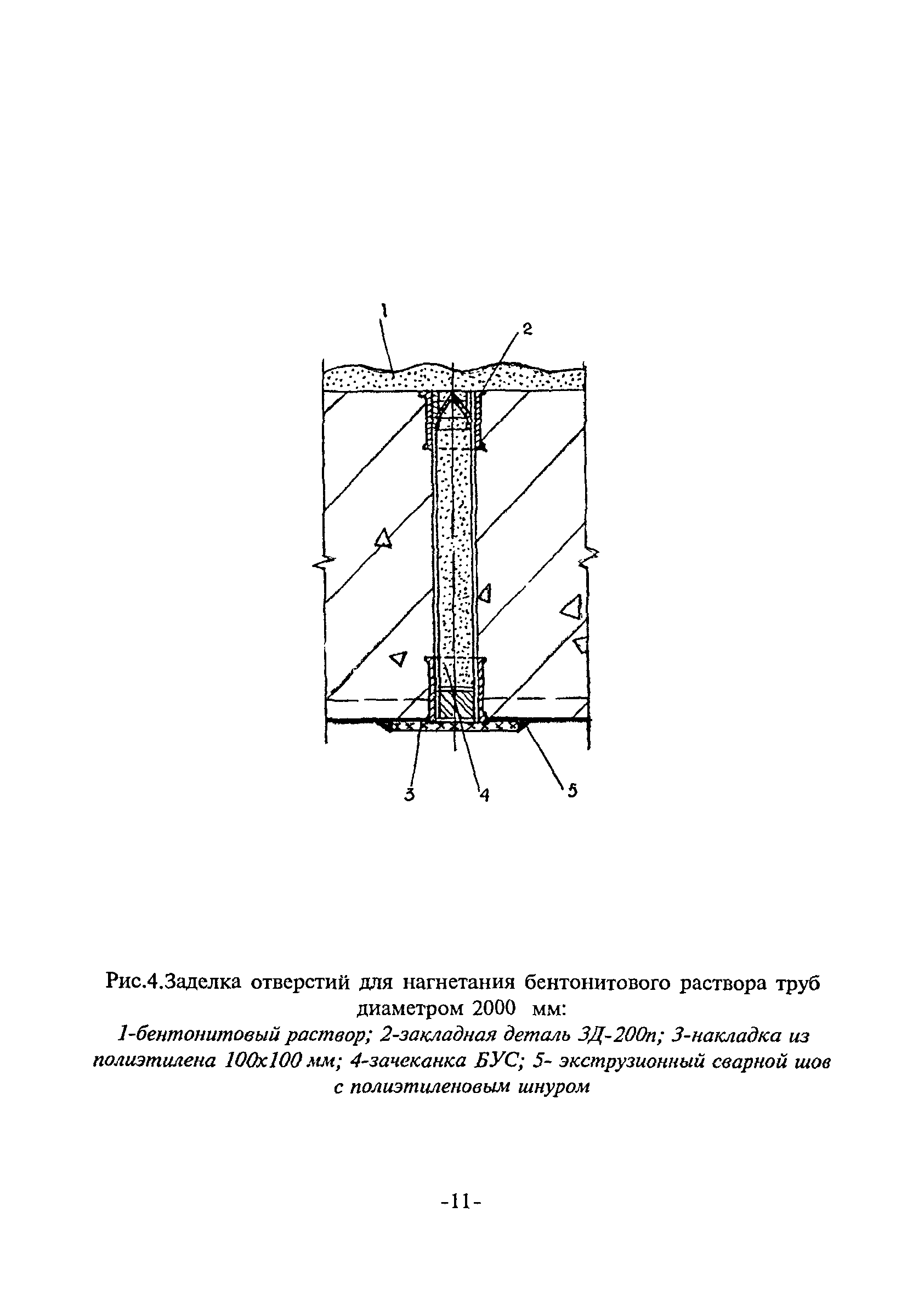 ТР 162-04