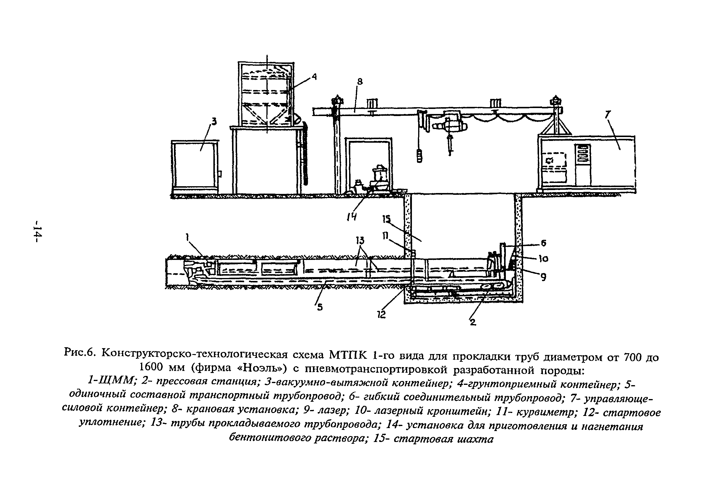 ТР 162-04