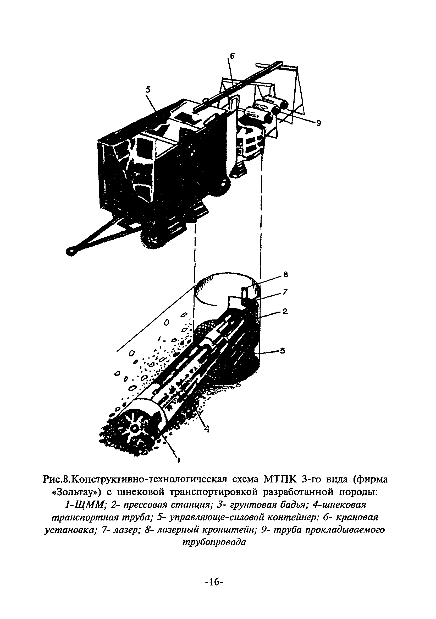 ТР 162-04