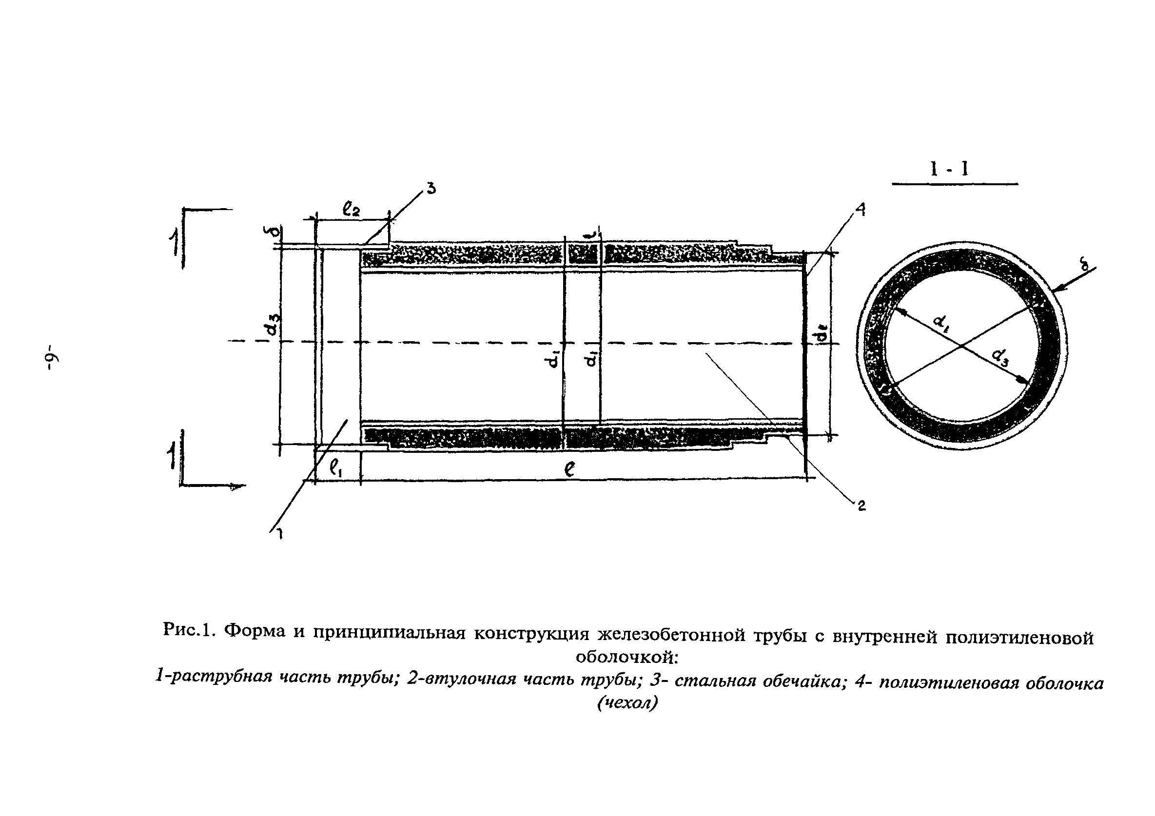 ТР 162-04