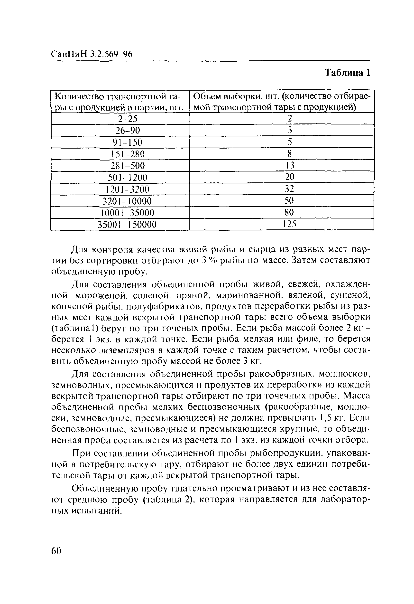 СанПиН 3.2.569-96