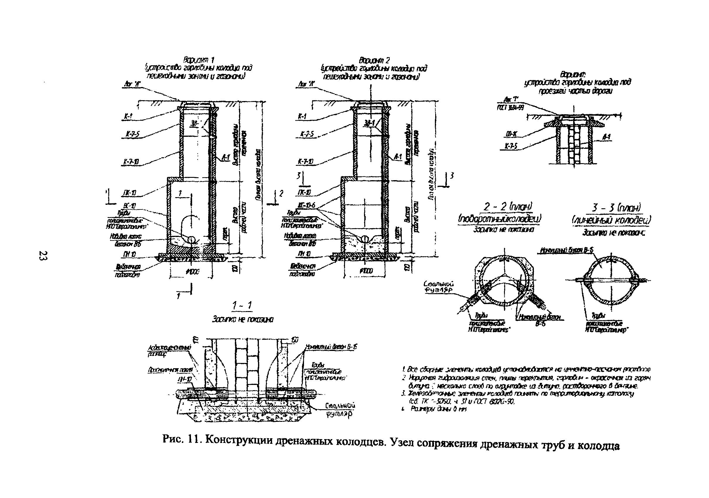 ТР 168-05