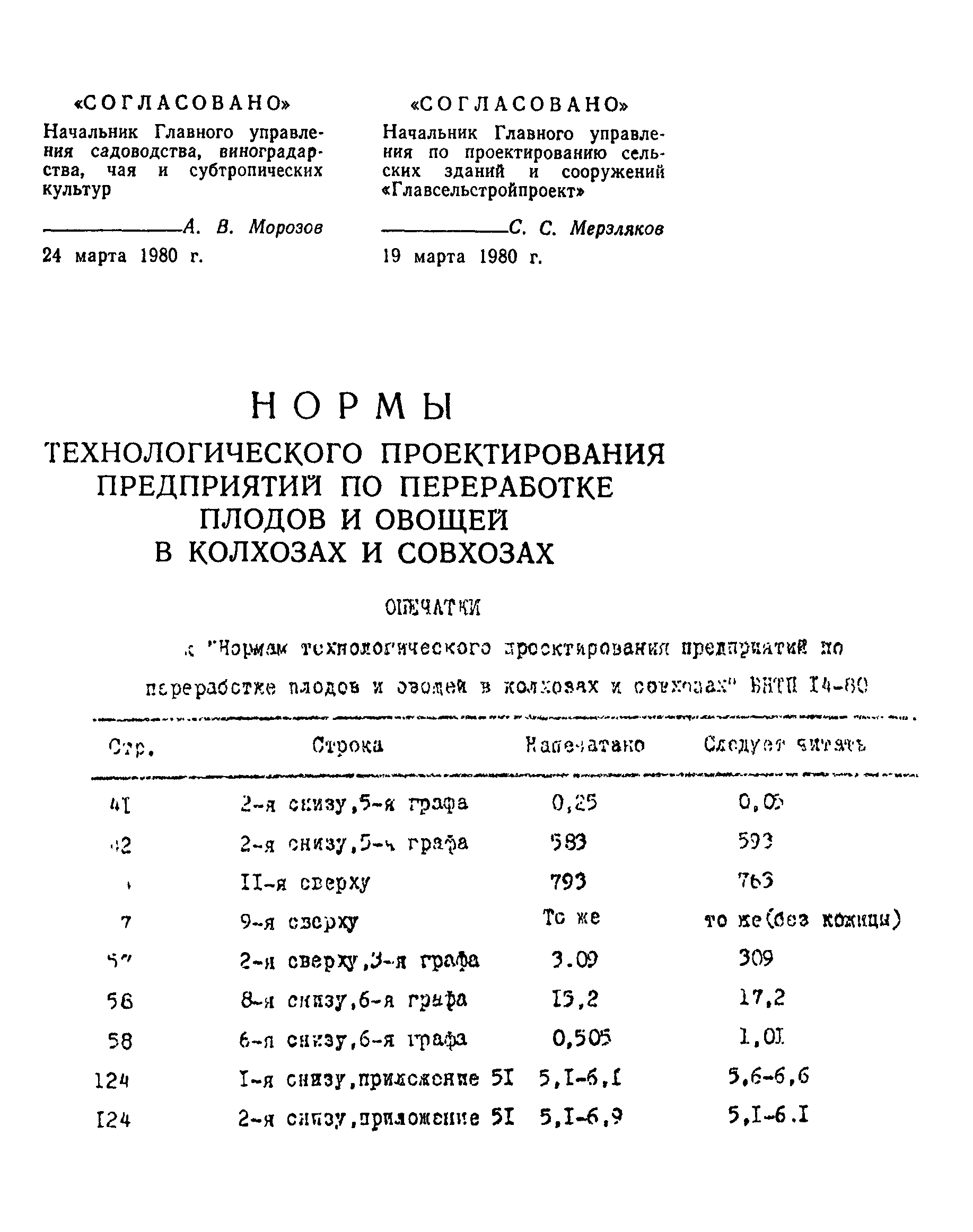 ВНТП СХ-14-80