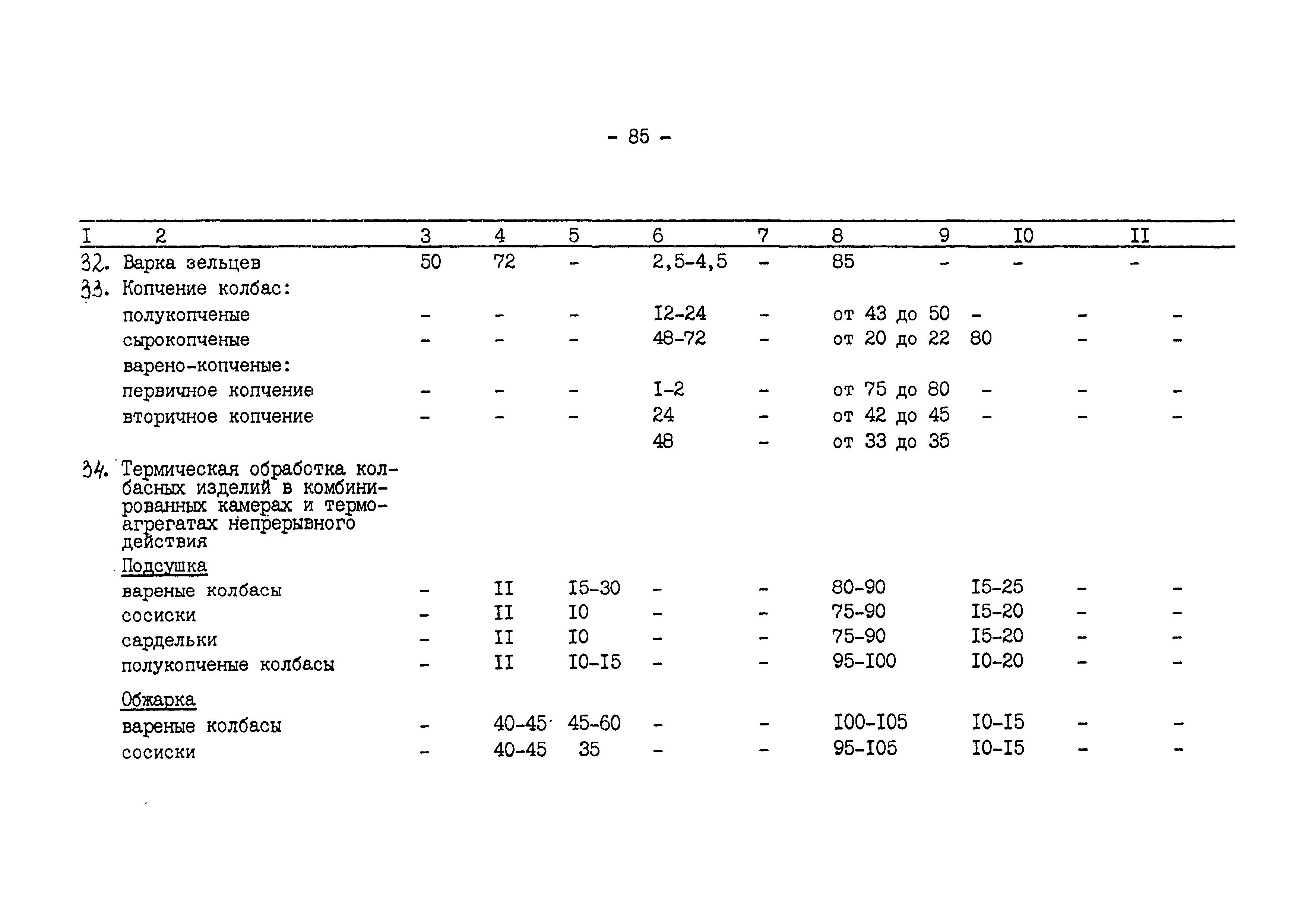 ВНТП 540/697-91