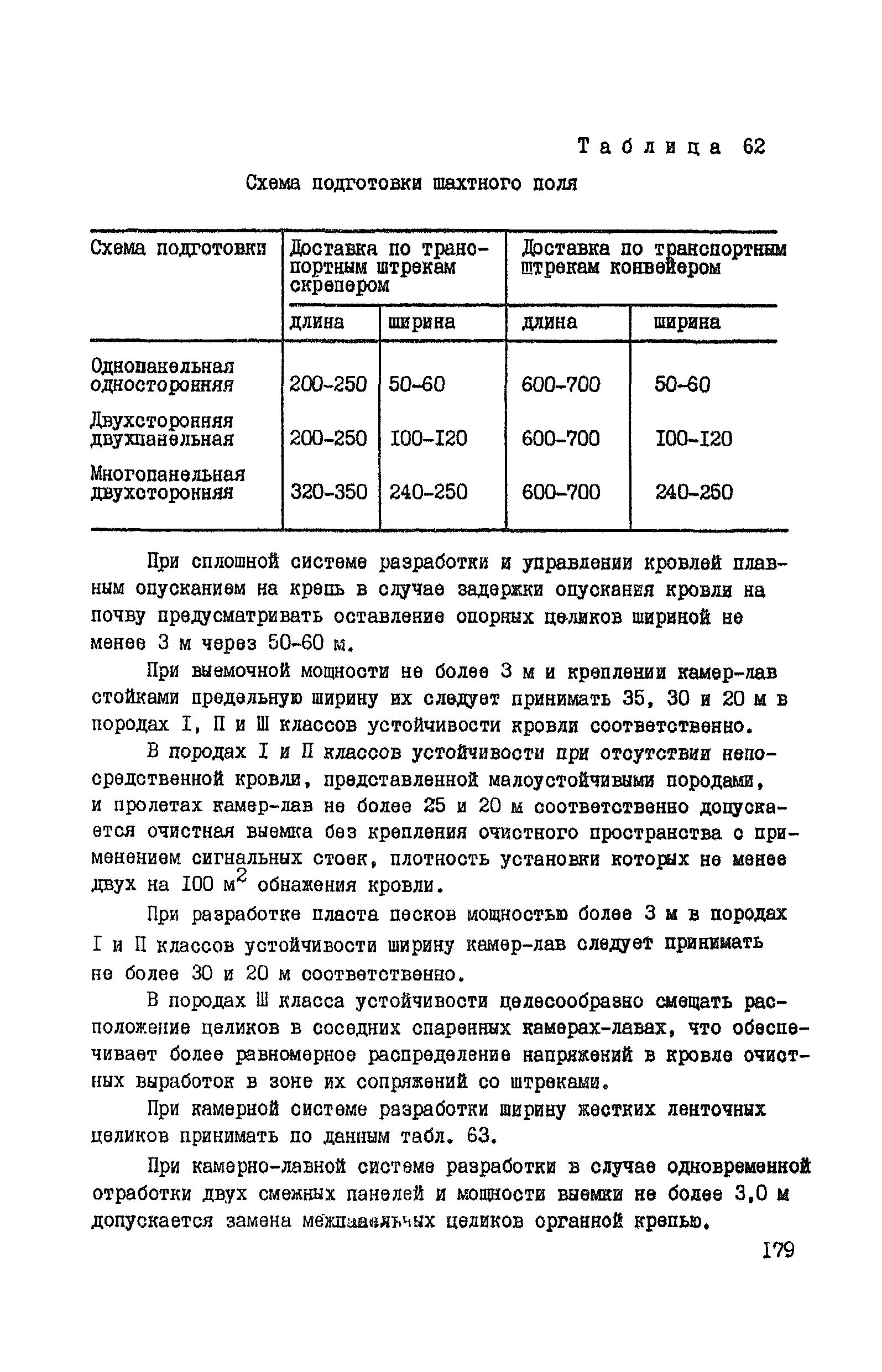 ВНТП 37-86