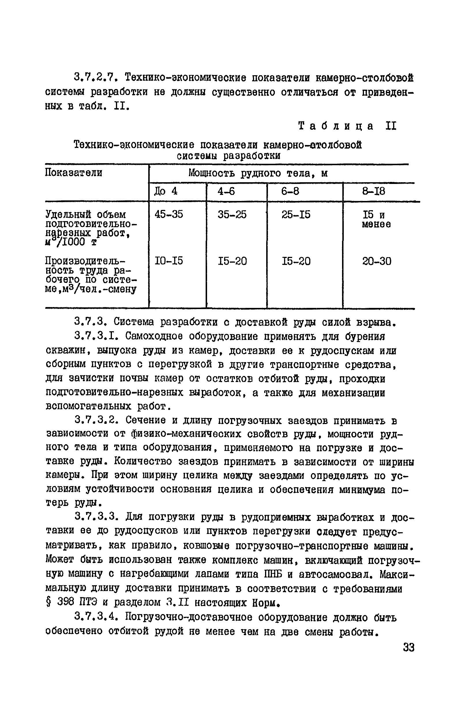 ВНТП 37-86