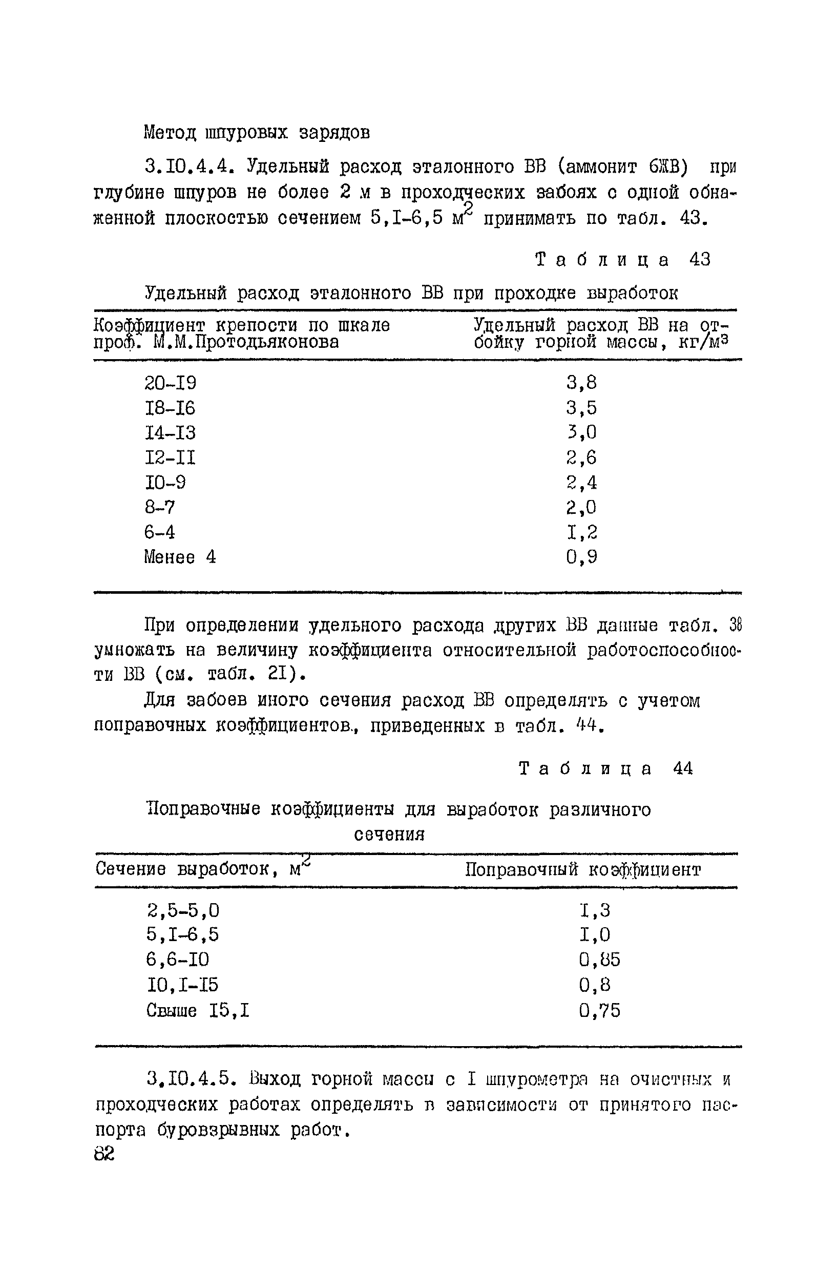 ВНТП 37-86