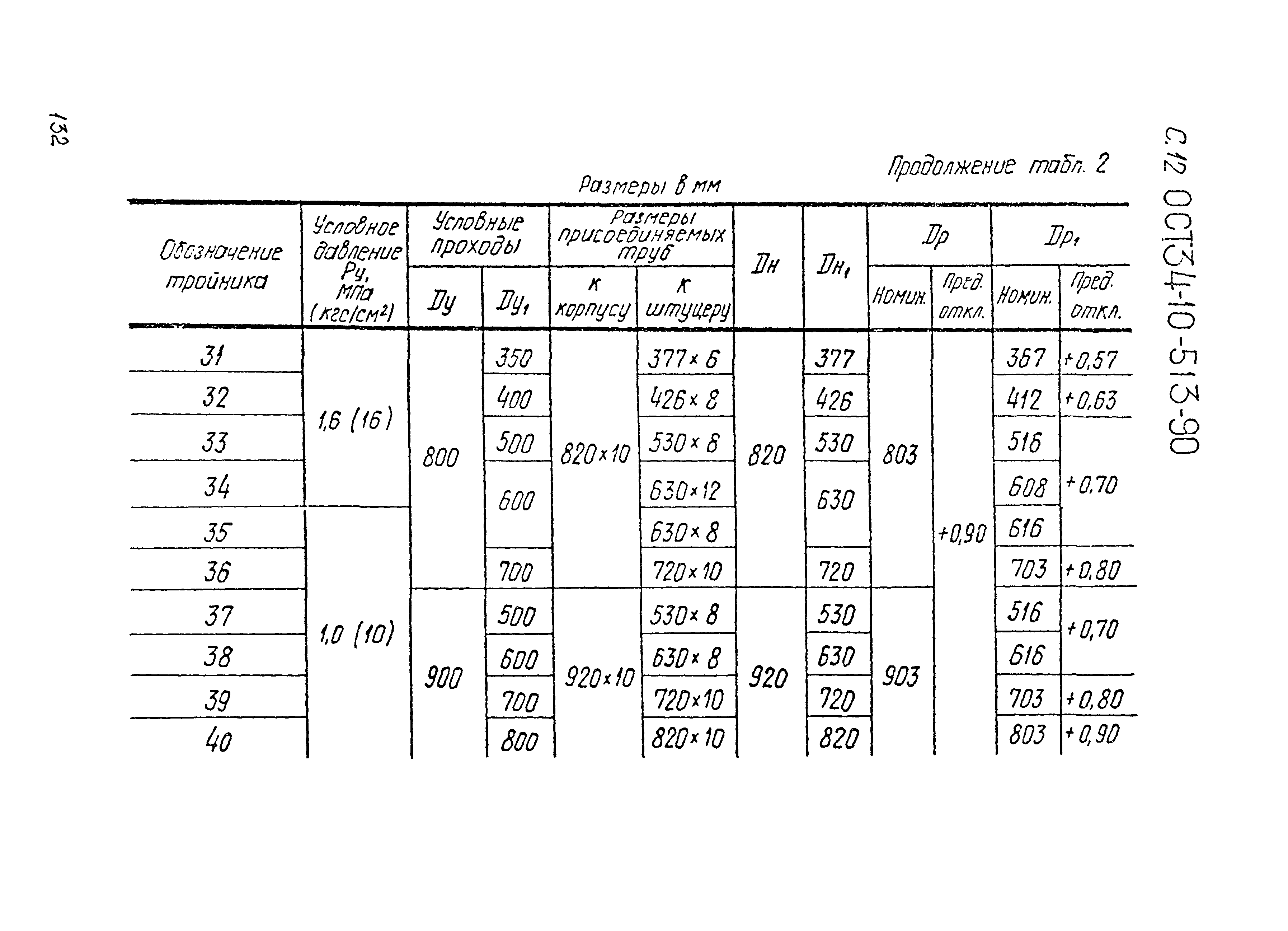 ОСТ 34-10-513-90