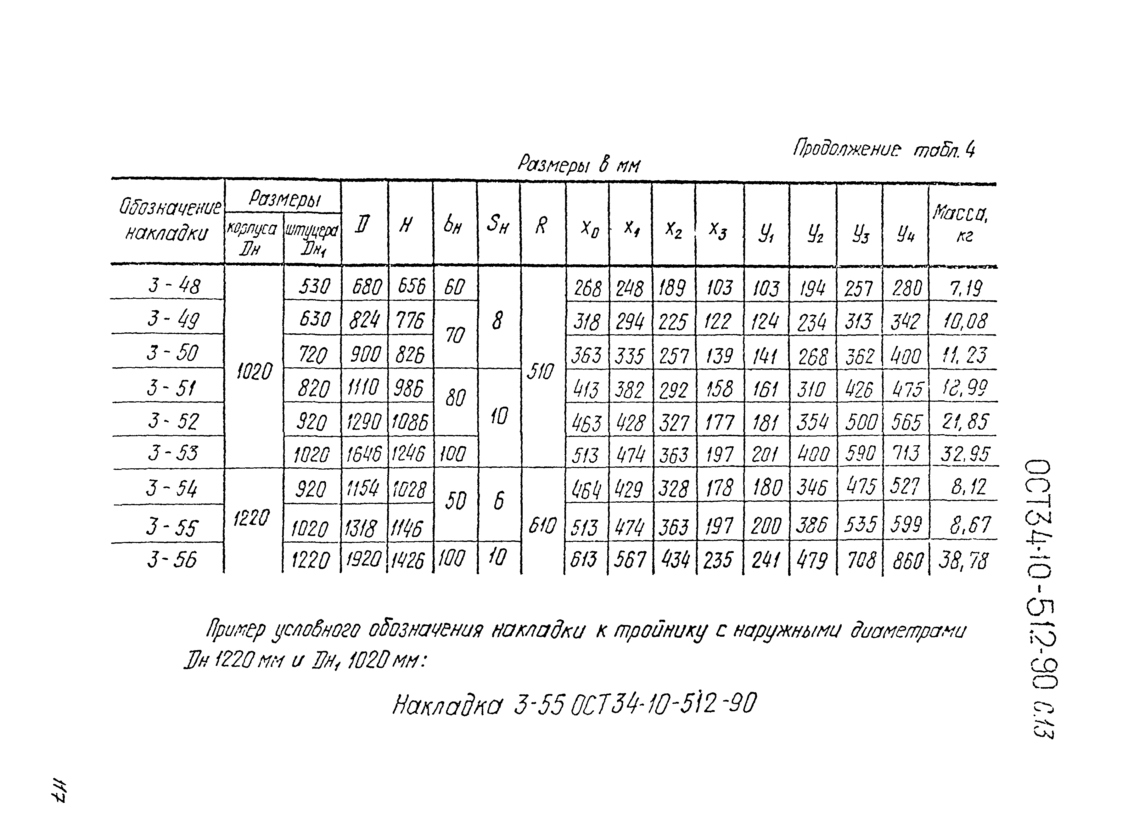 ОСТ 34-10-512-90