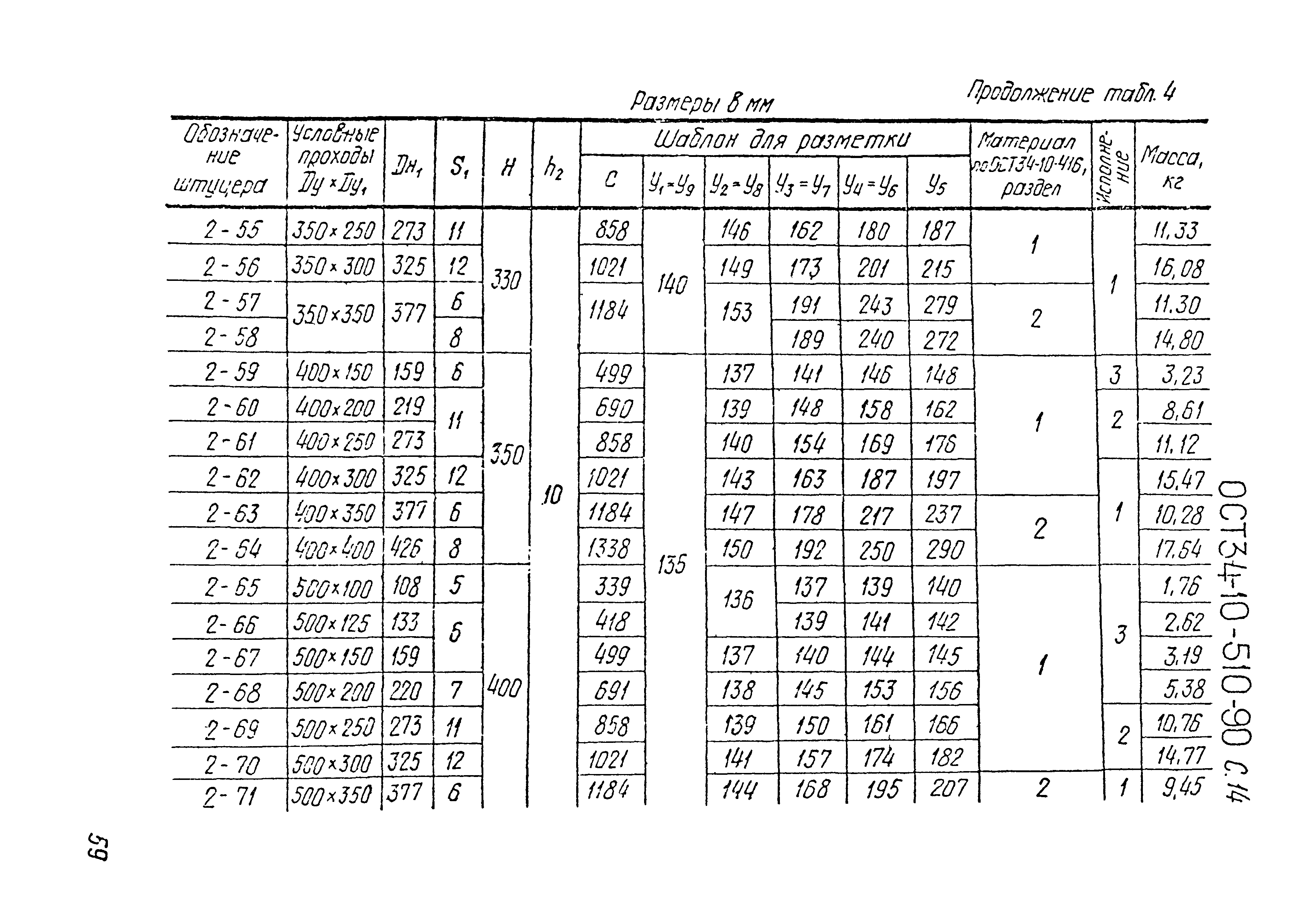 ОСТ 34-10-510-90