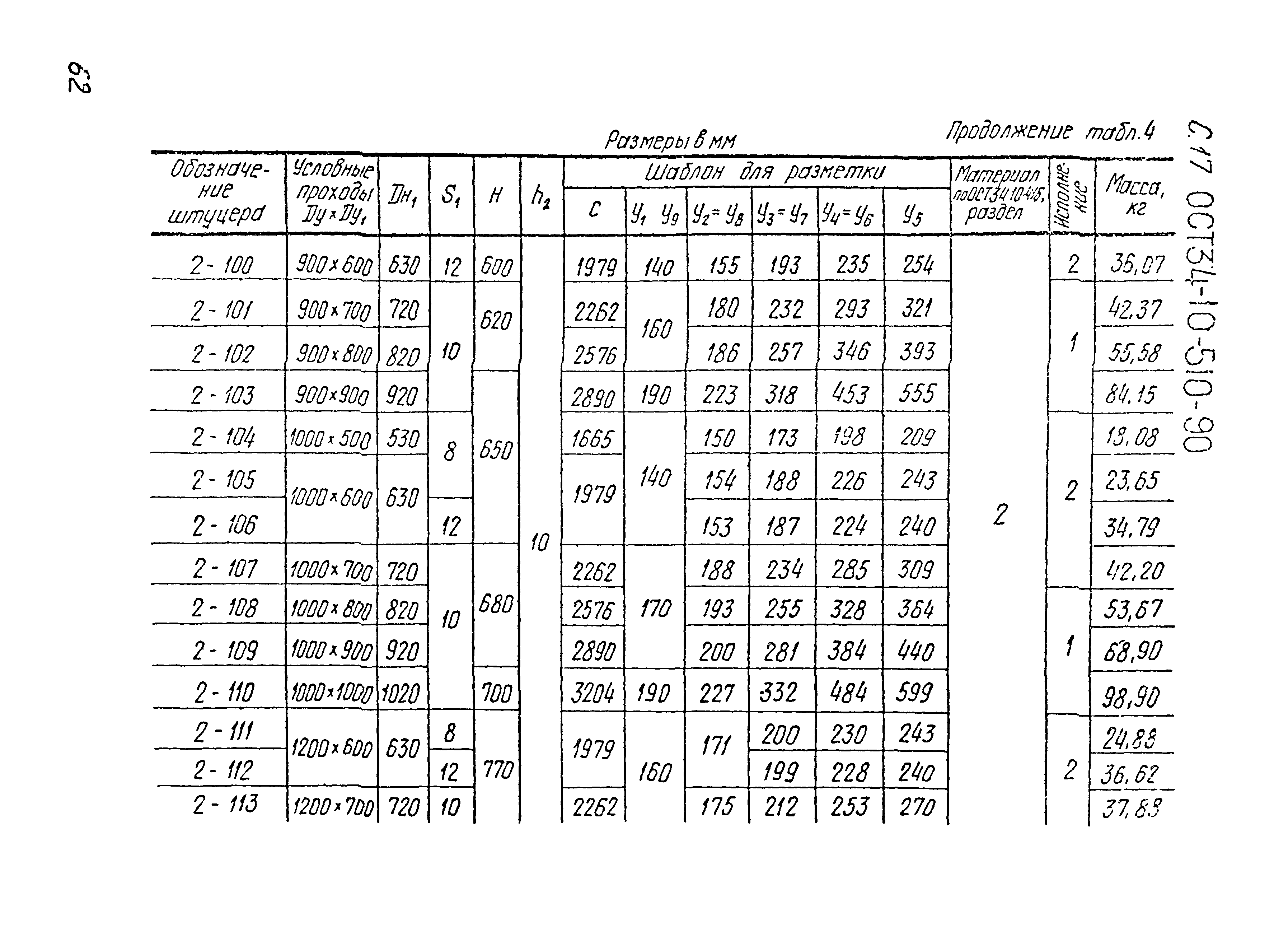 ОСТ 34-10-510-90