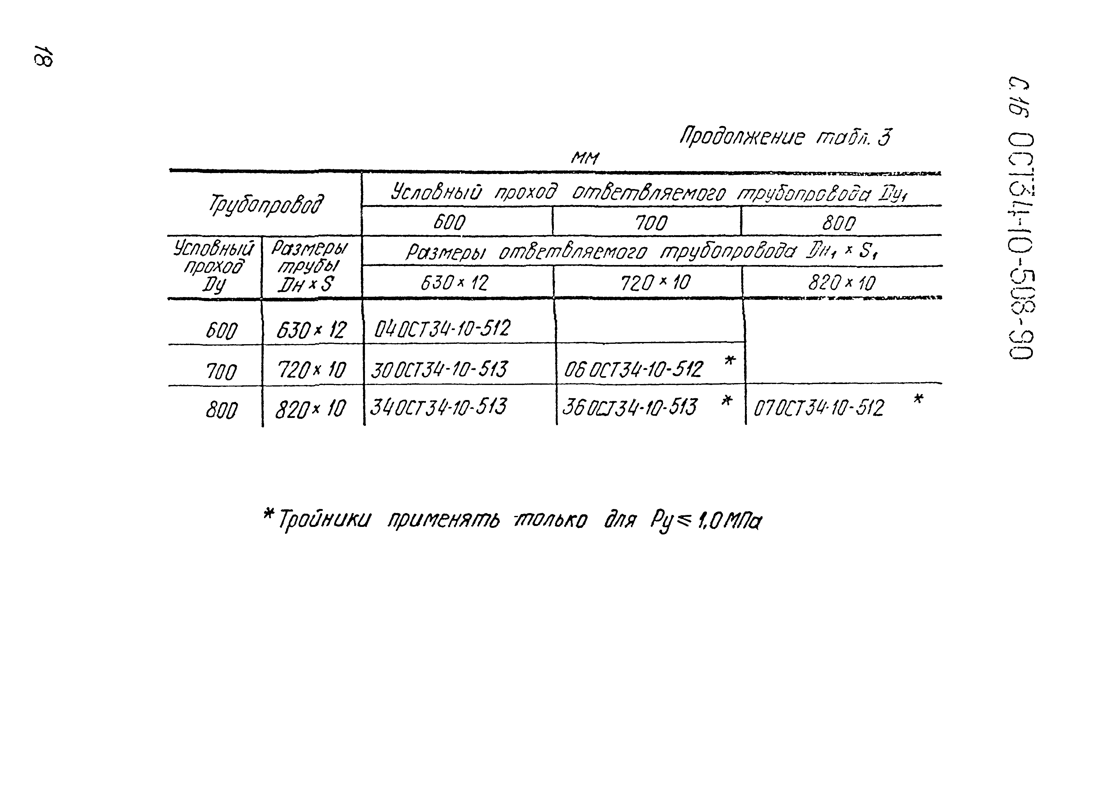 ОСТ 34-10-508-90