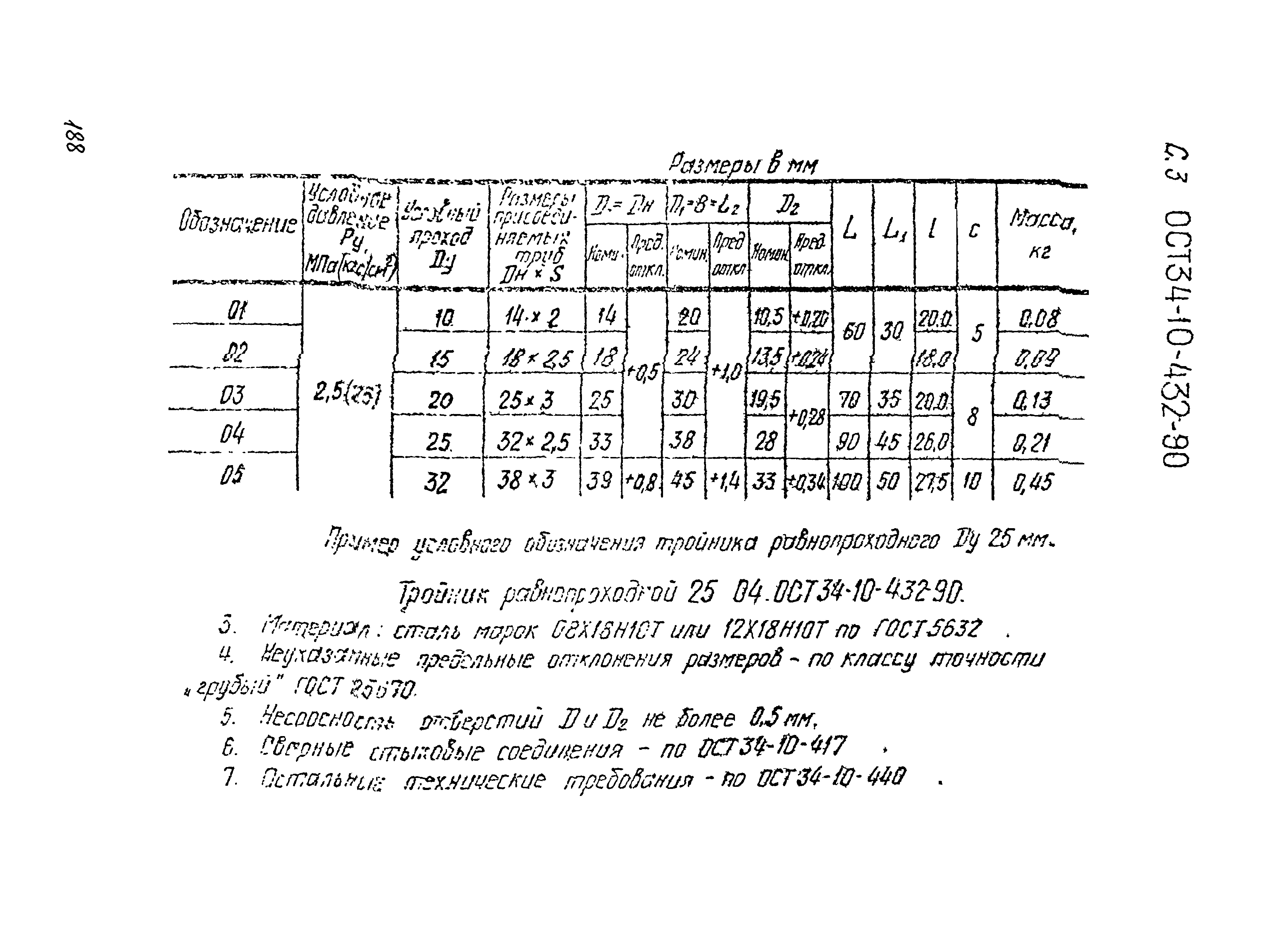 ОСТ 34-10-432-90