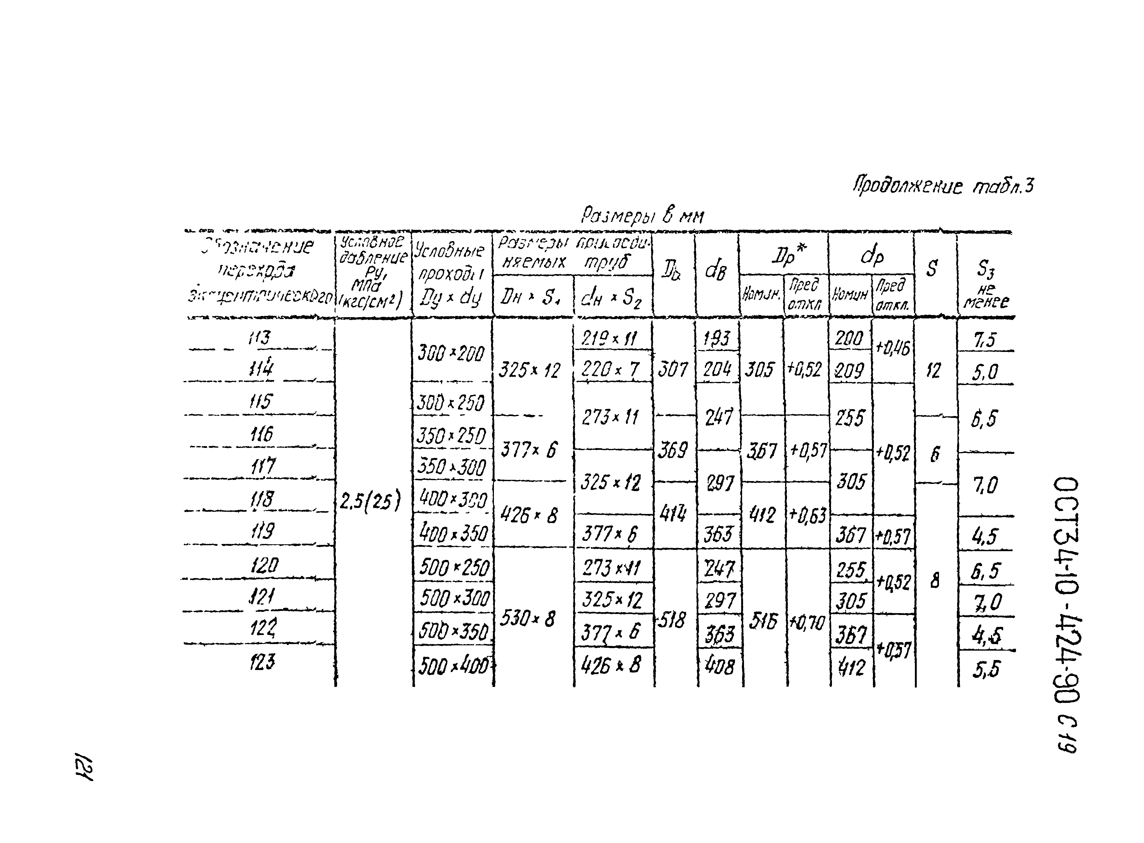 ОСТ 34-10-424-90