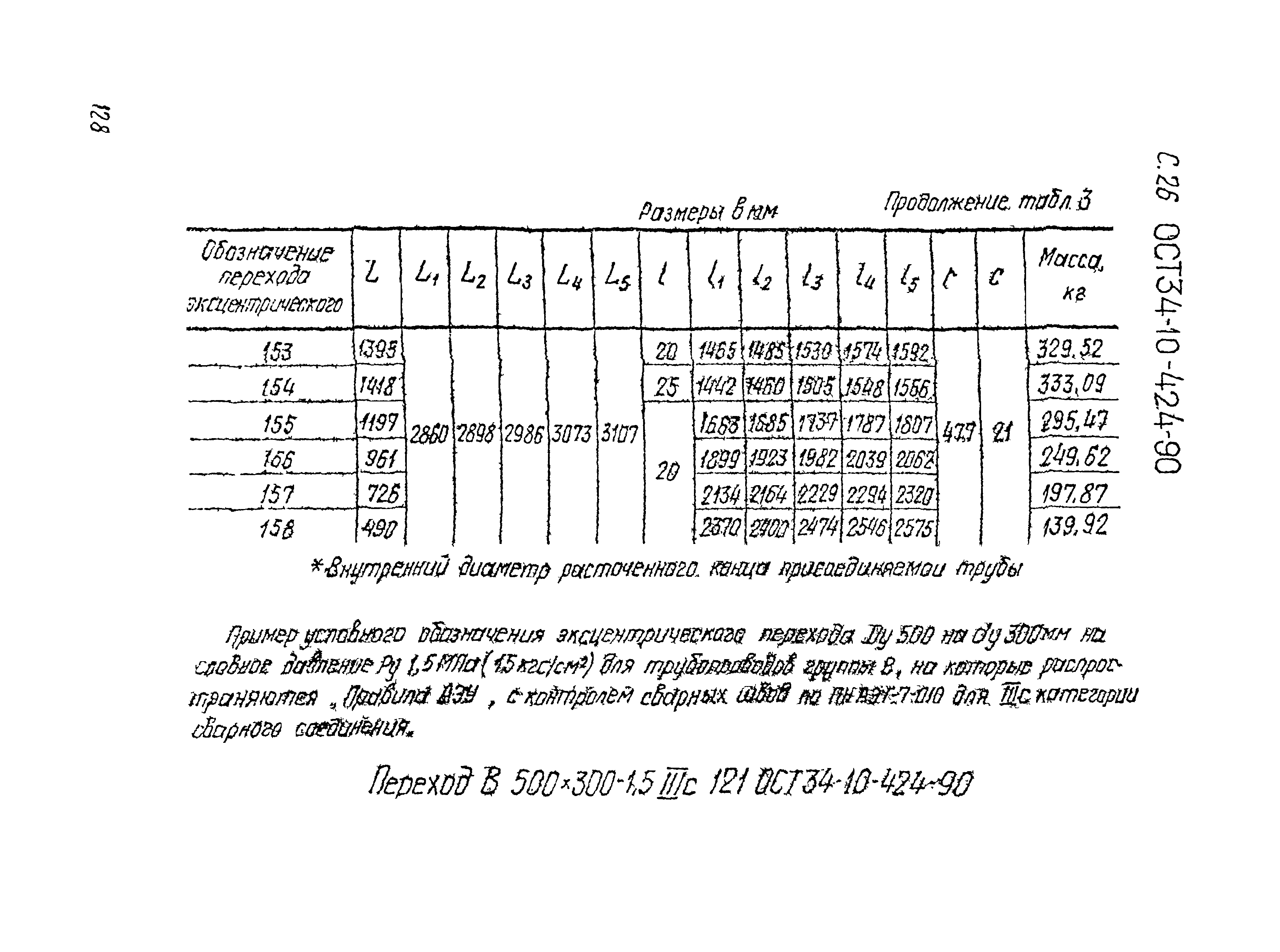 ОСТ 34-10-424-90