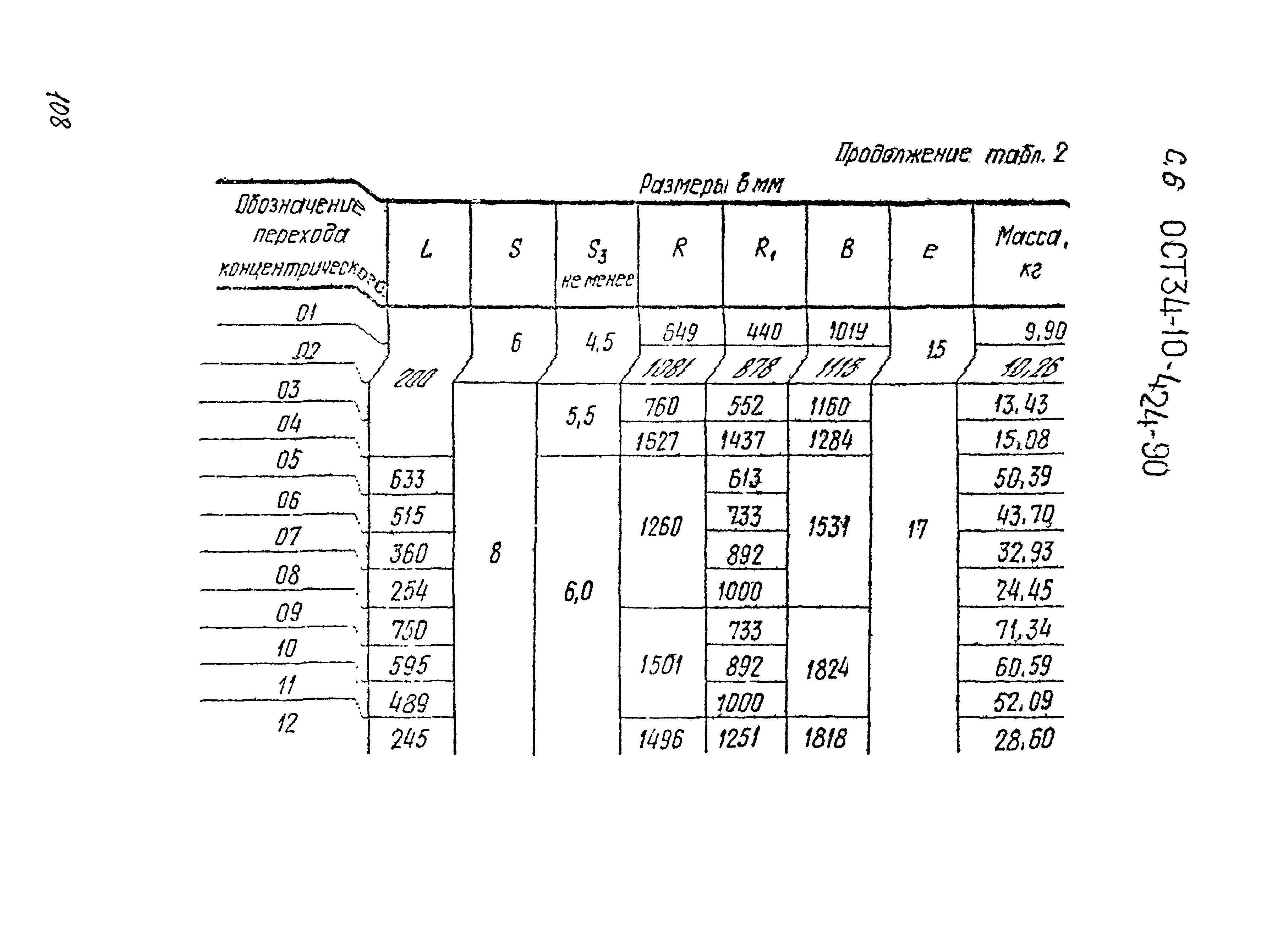 ОСТ 34-10-424-90