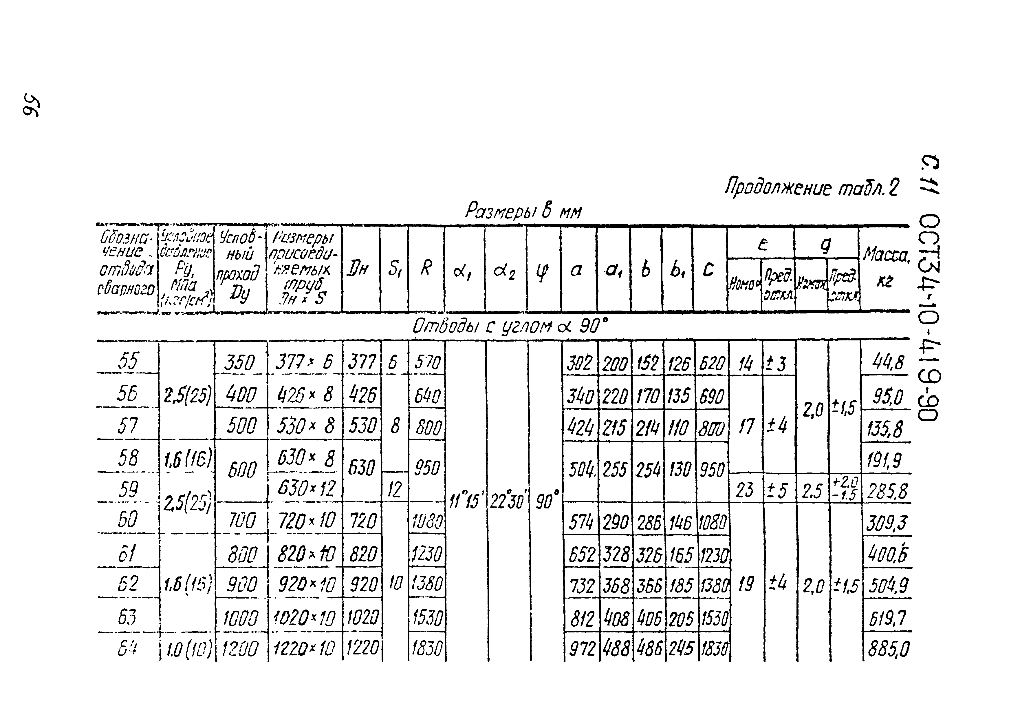 ОСТ 34-10-419-90