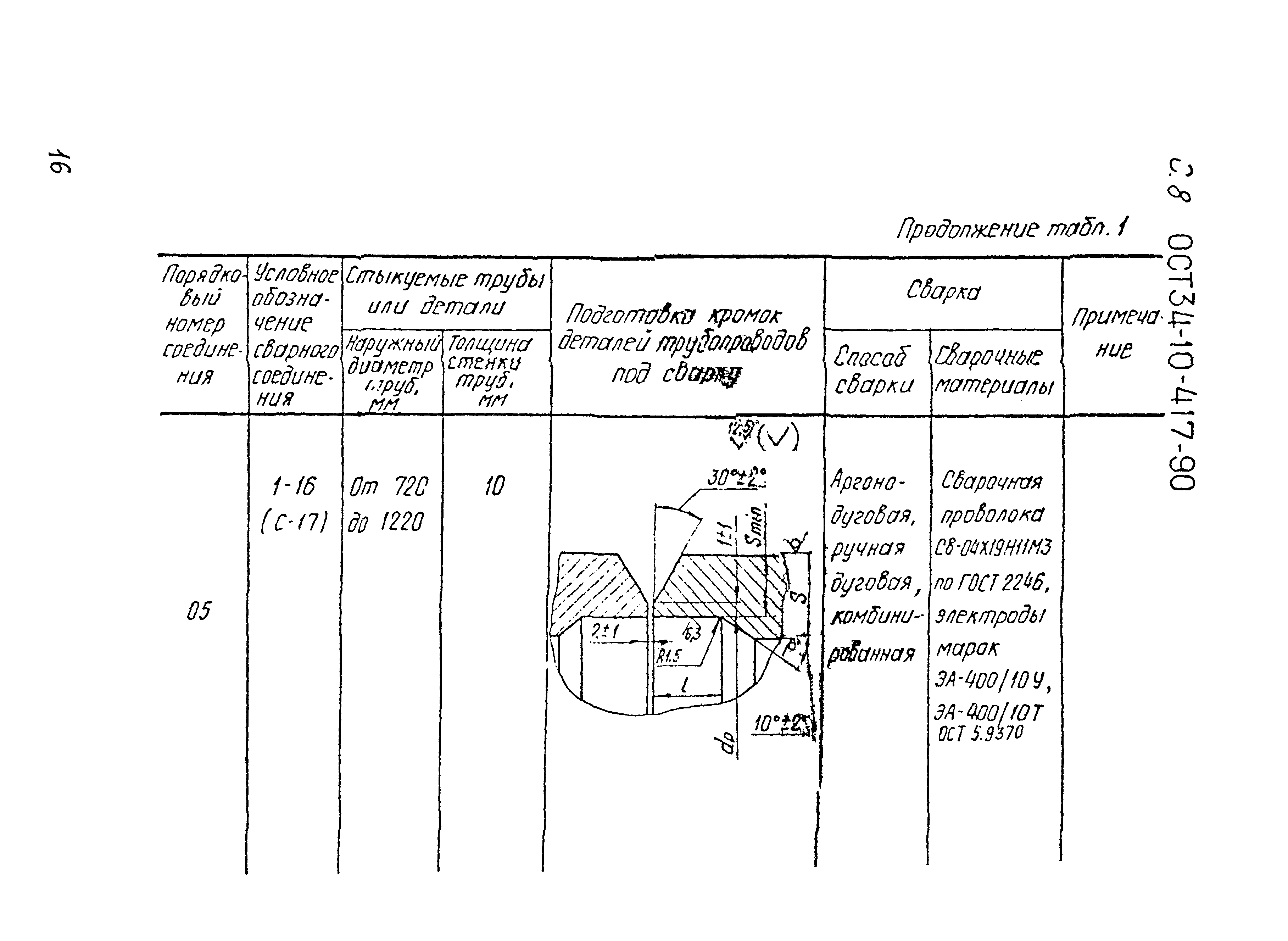 ОСТ 34-10-417-90