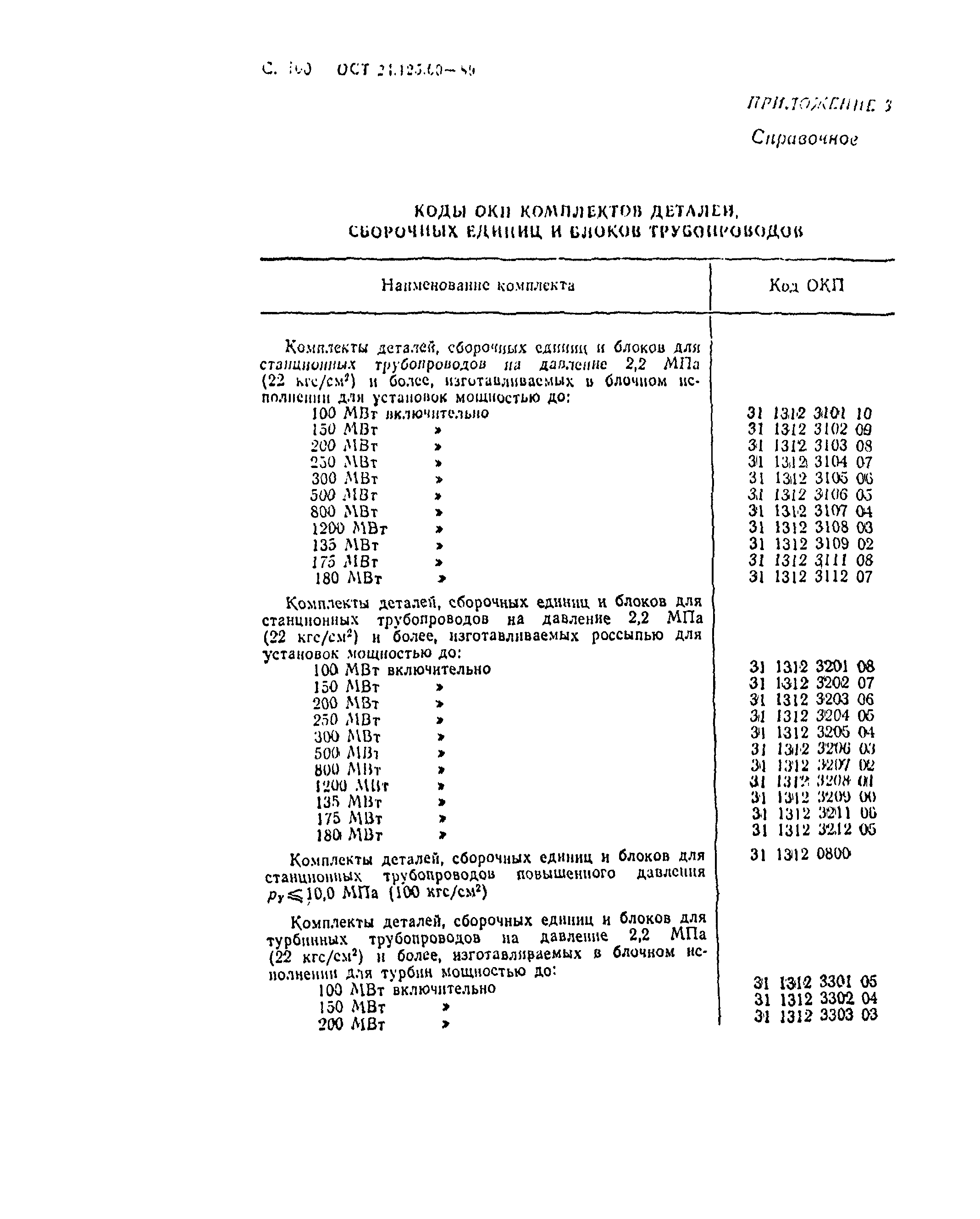 ОСТ 24.125.60-89