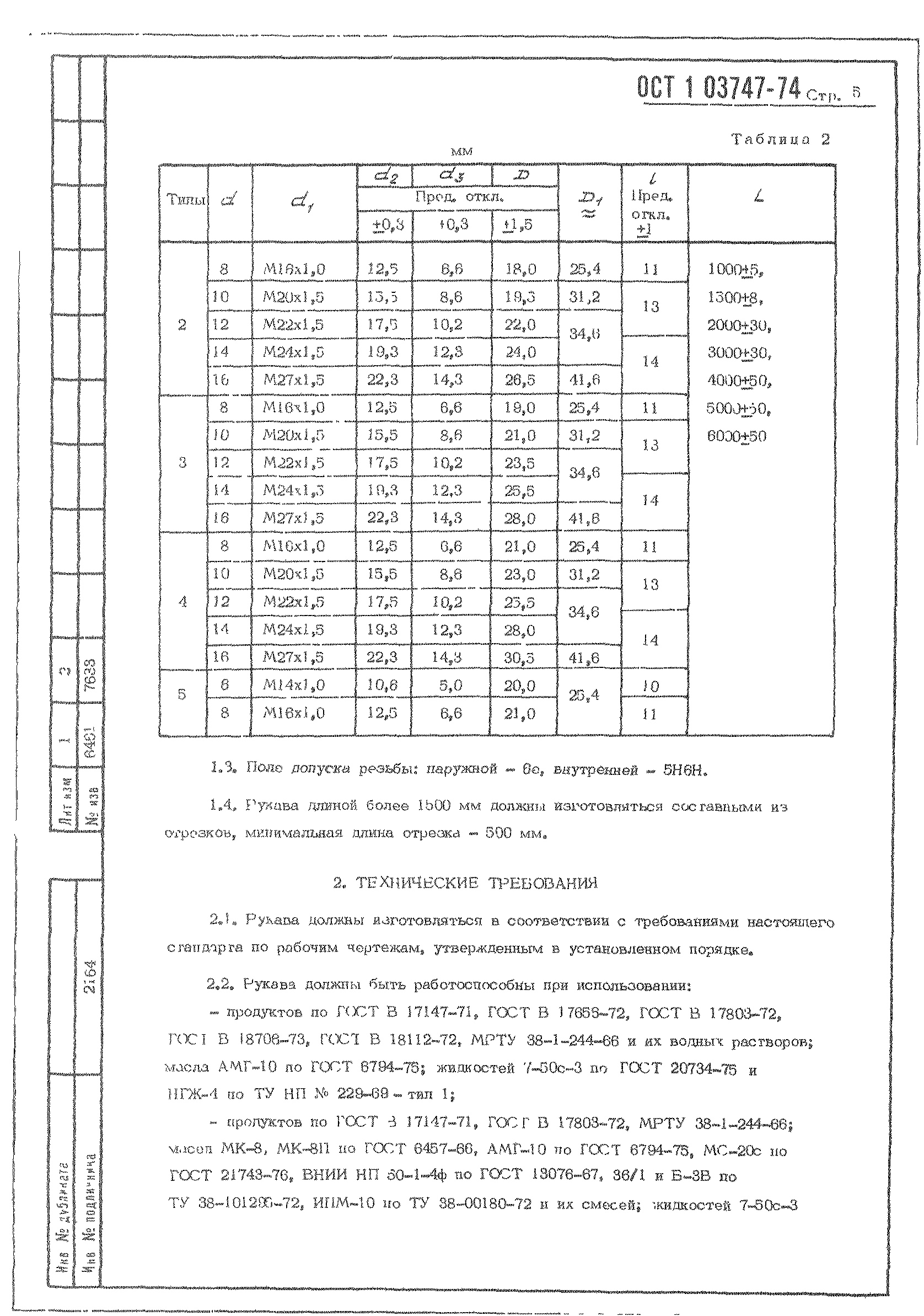 ОСТ 1 03747-74