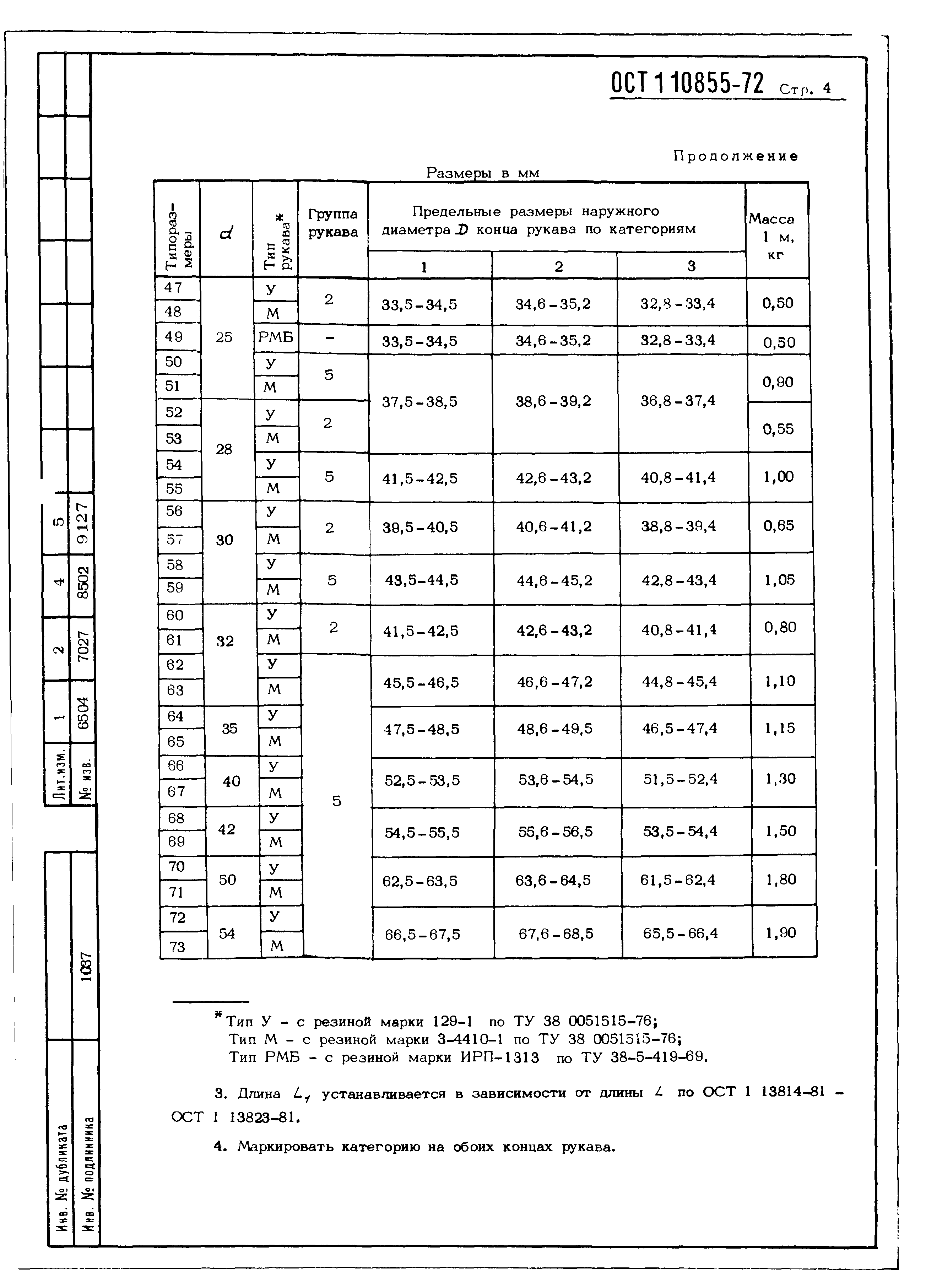 ОСТ 1 10855-72