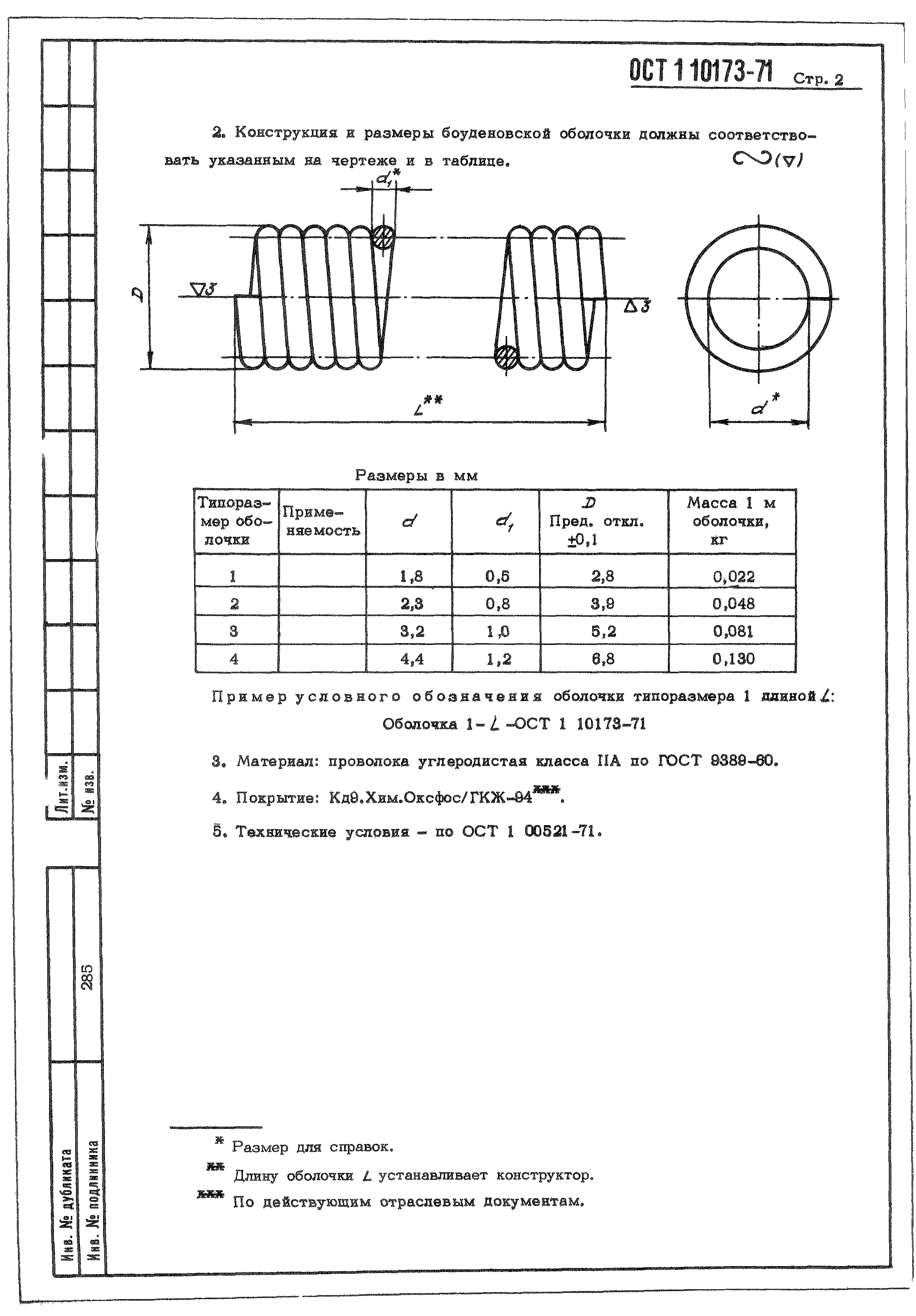 ОСТ 1 10173-71