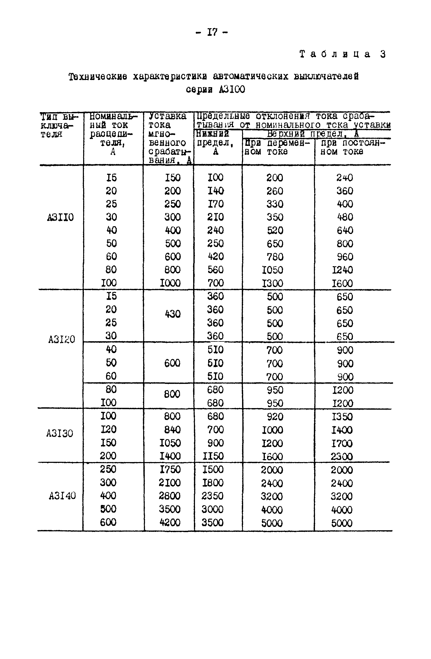 СО 34.20.807