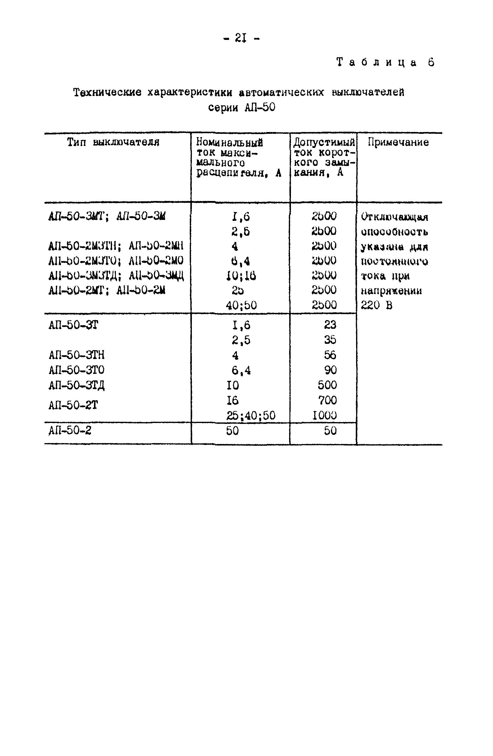 СО 34.20.807