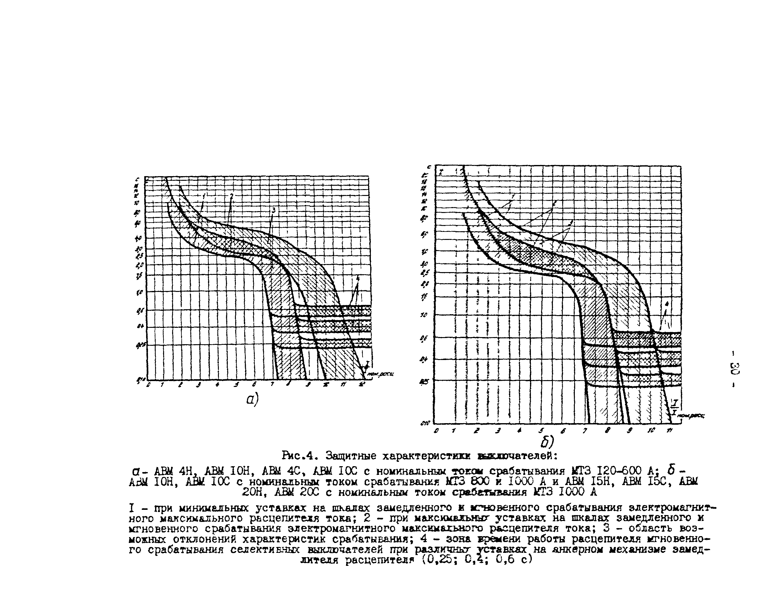 СО 34.20.807