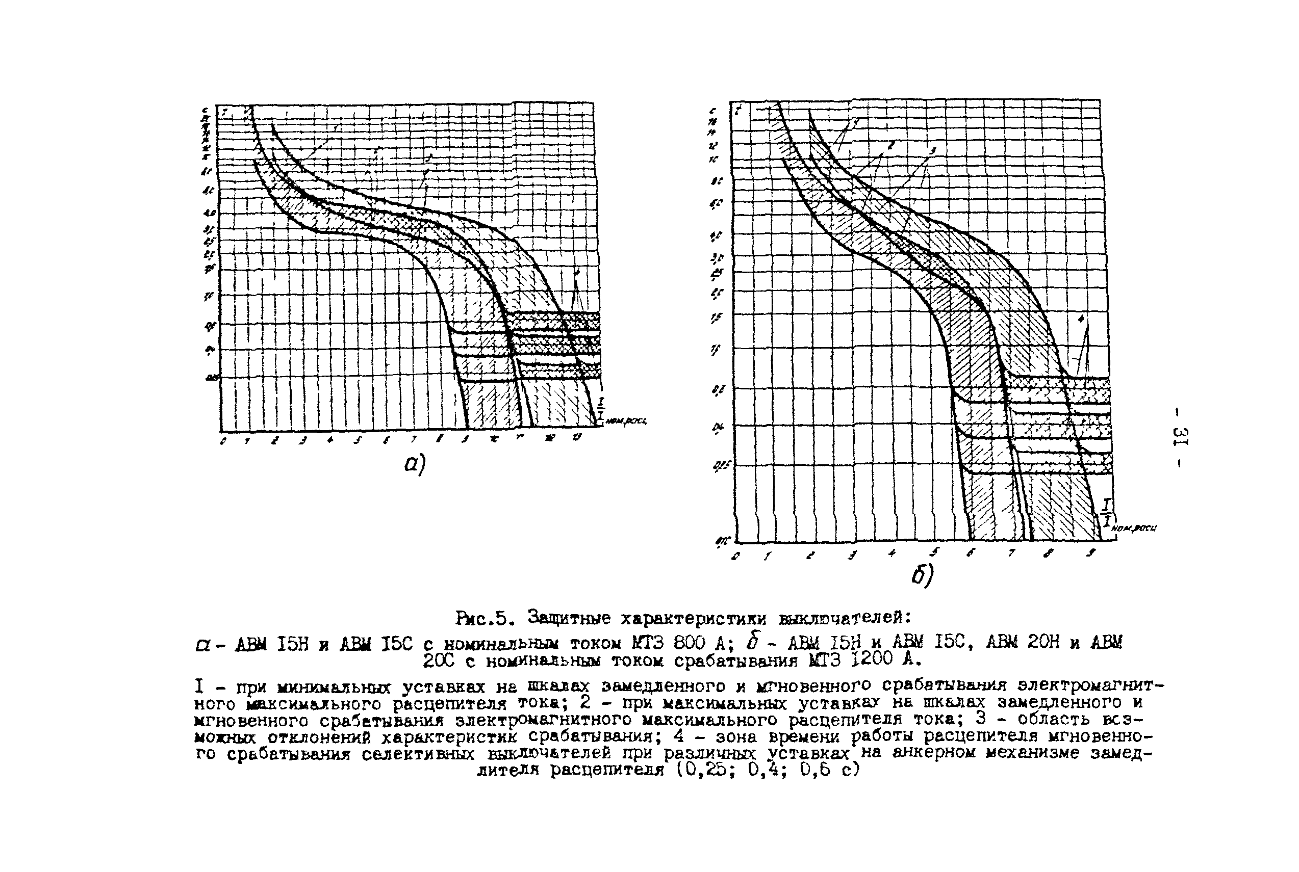 СО 34.20.807