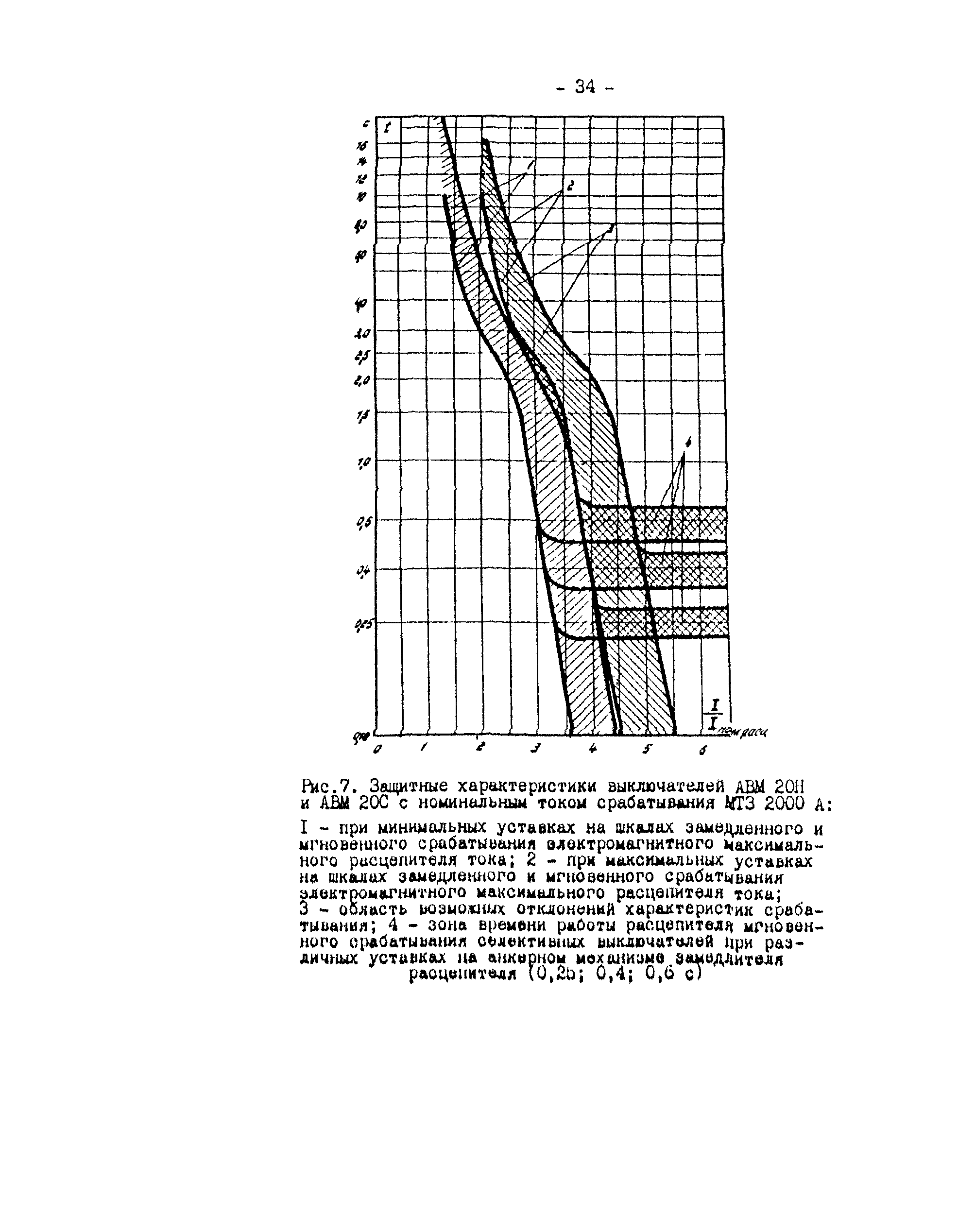 СО 34.20.807