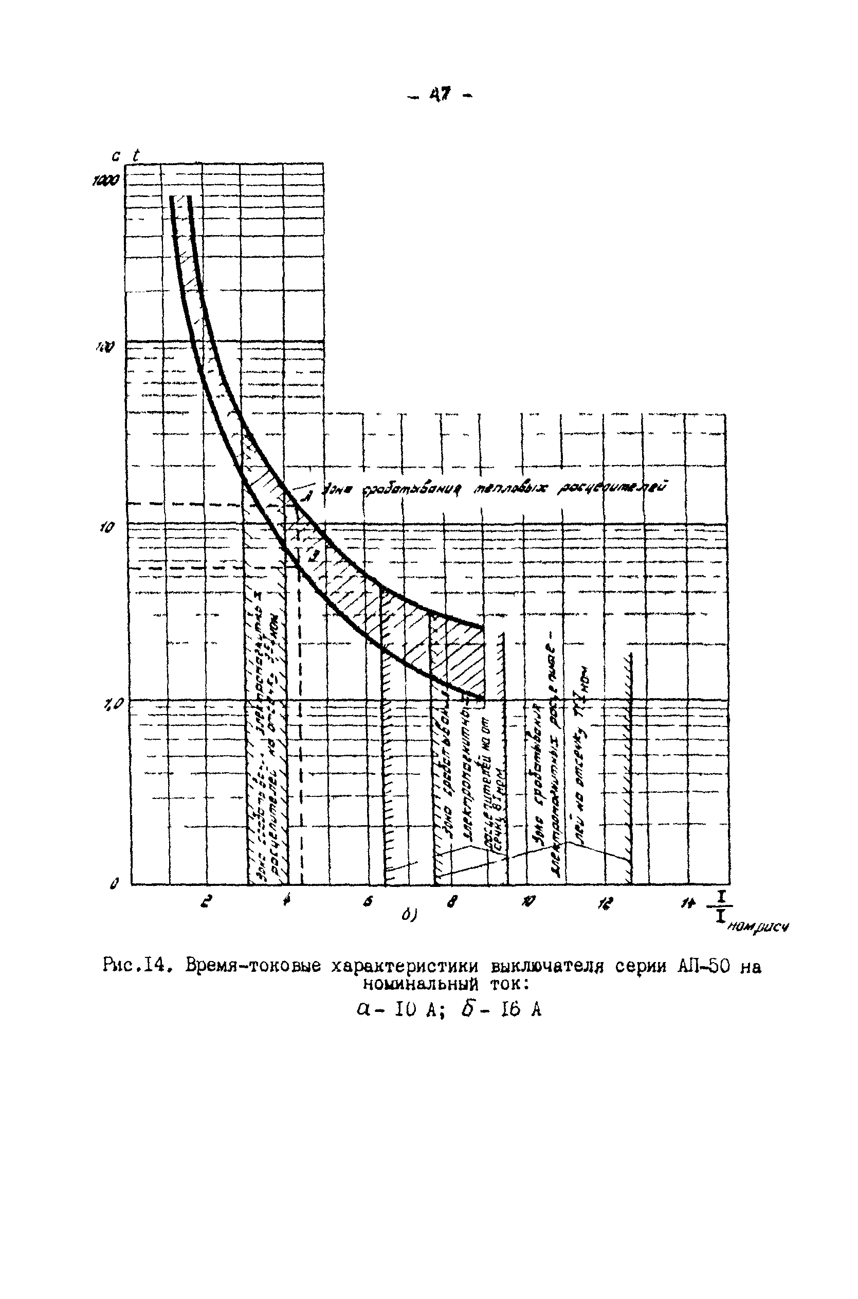 СО 34.20.807