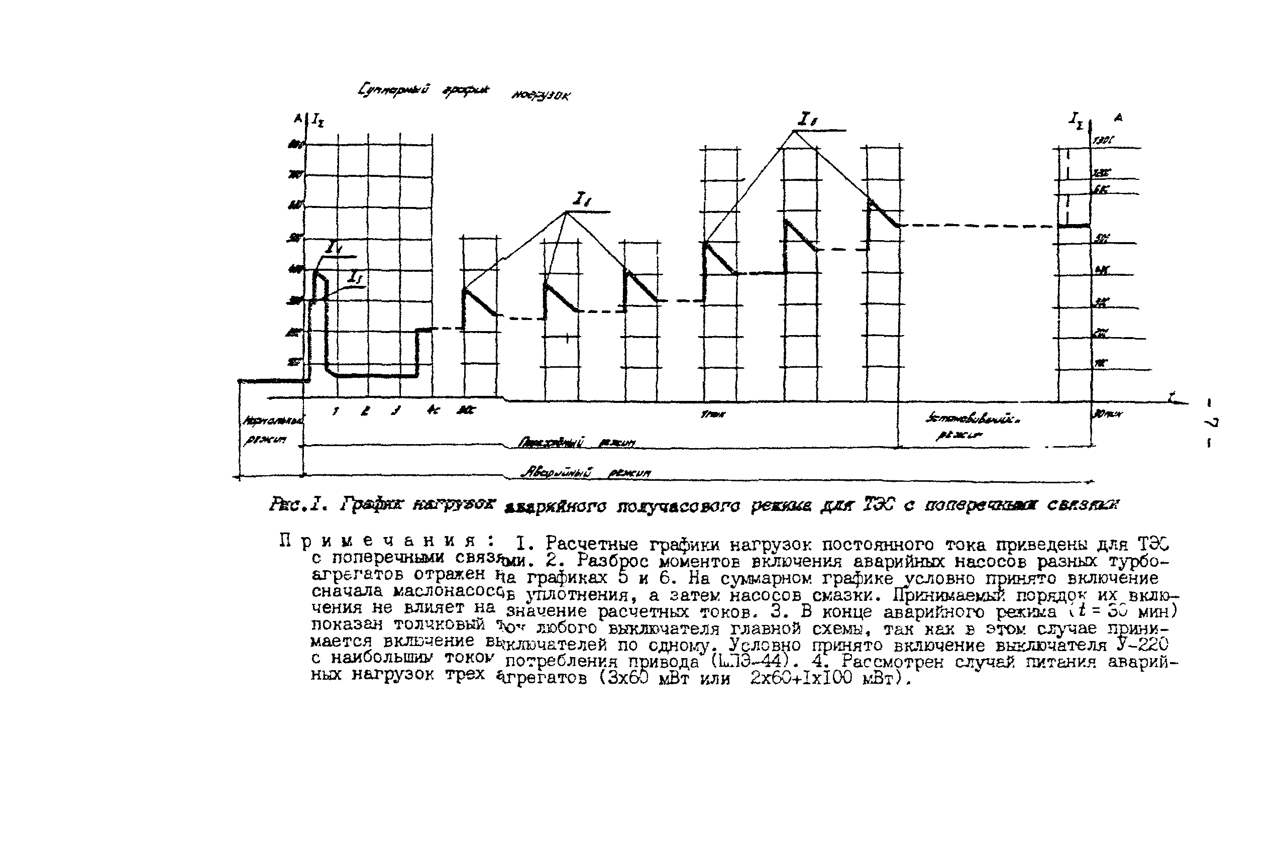 СО 34.20.807