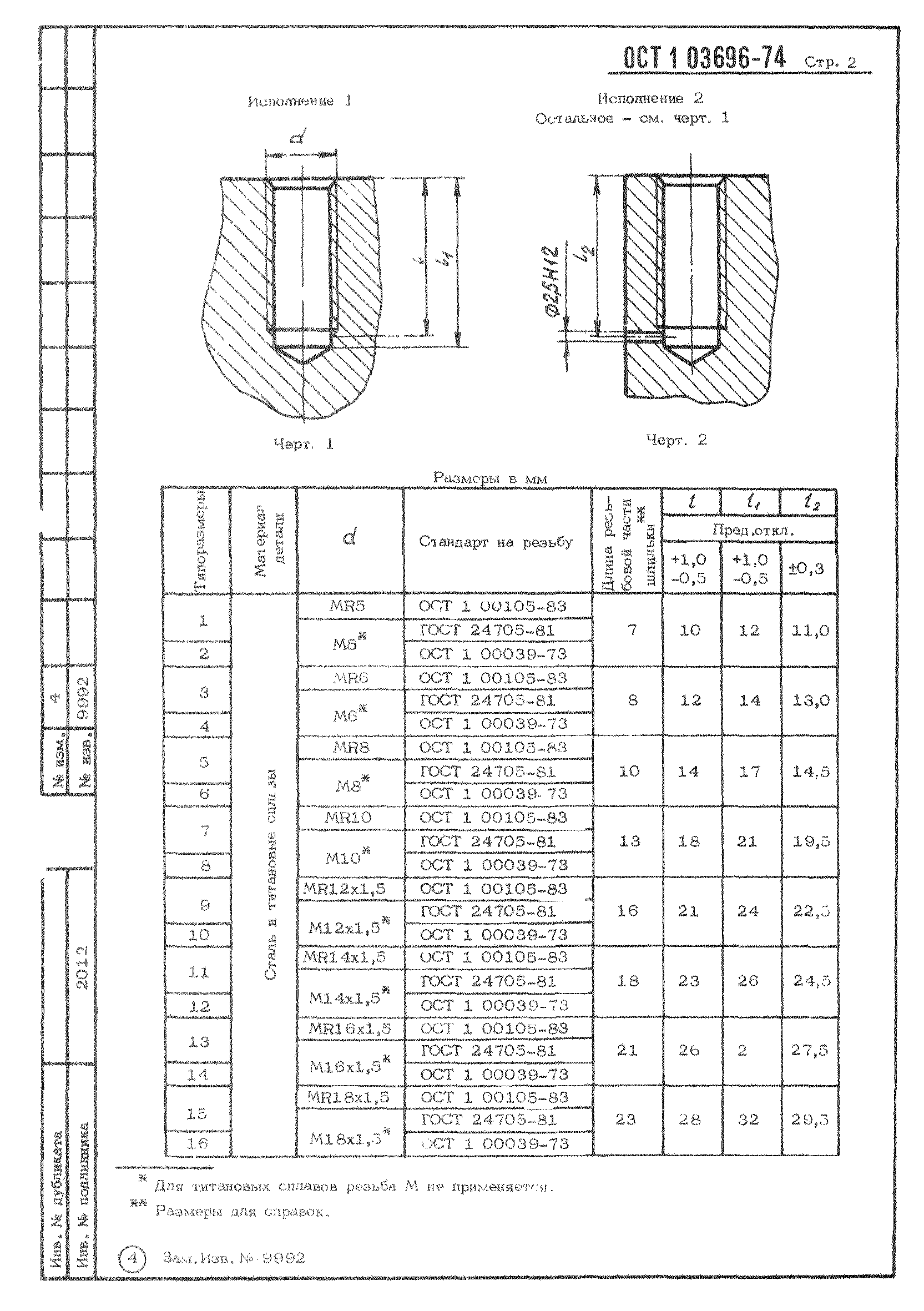 ОСТ 1 03696-74