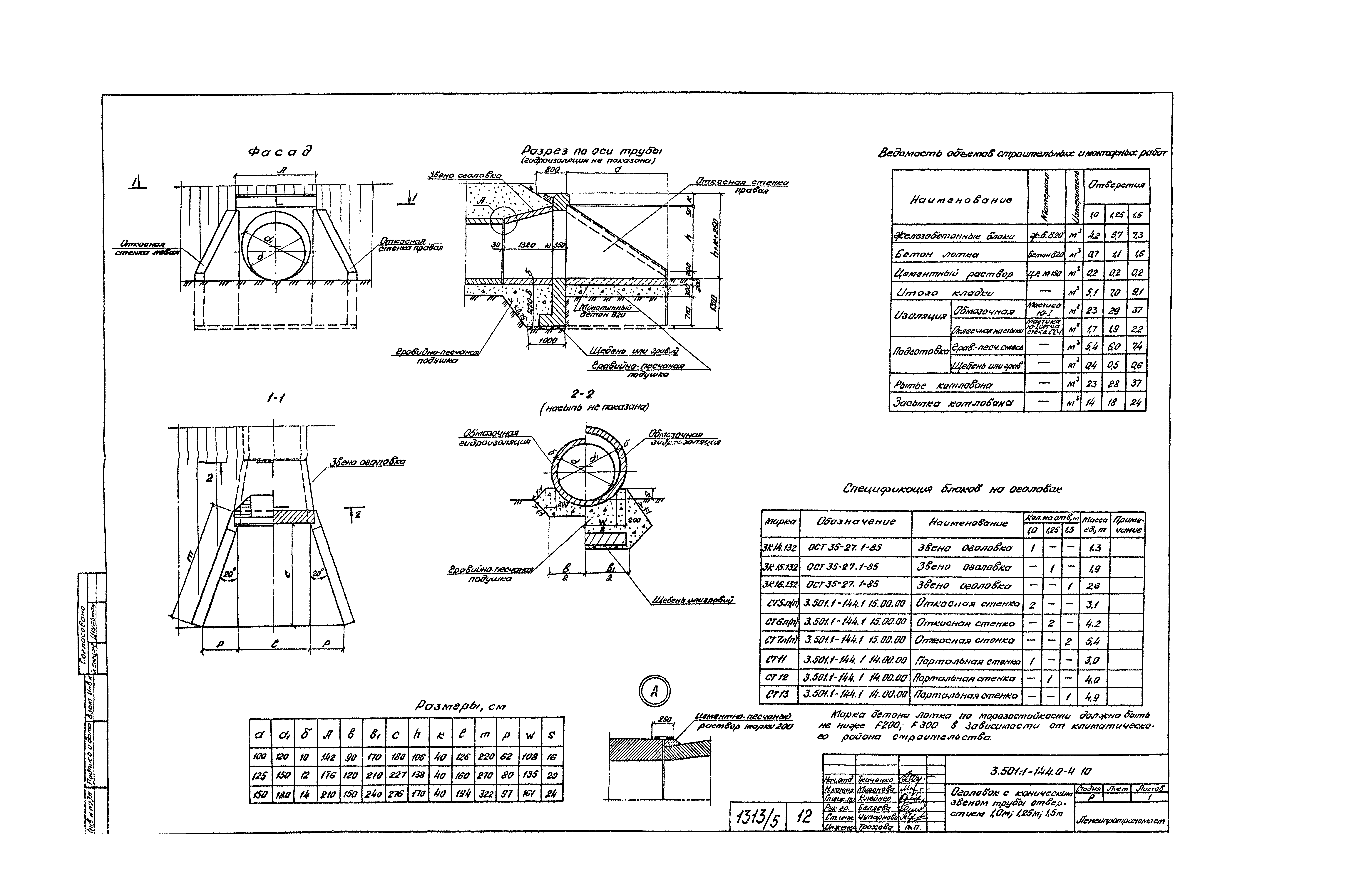 Серия 3.501.1-144