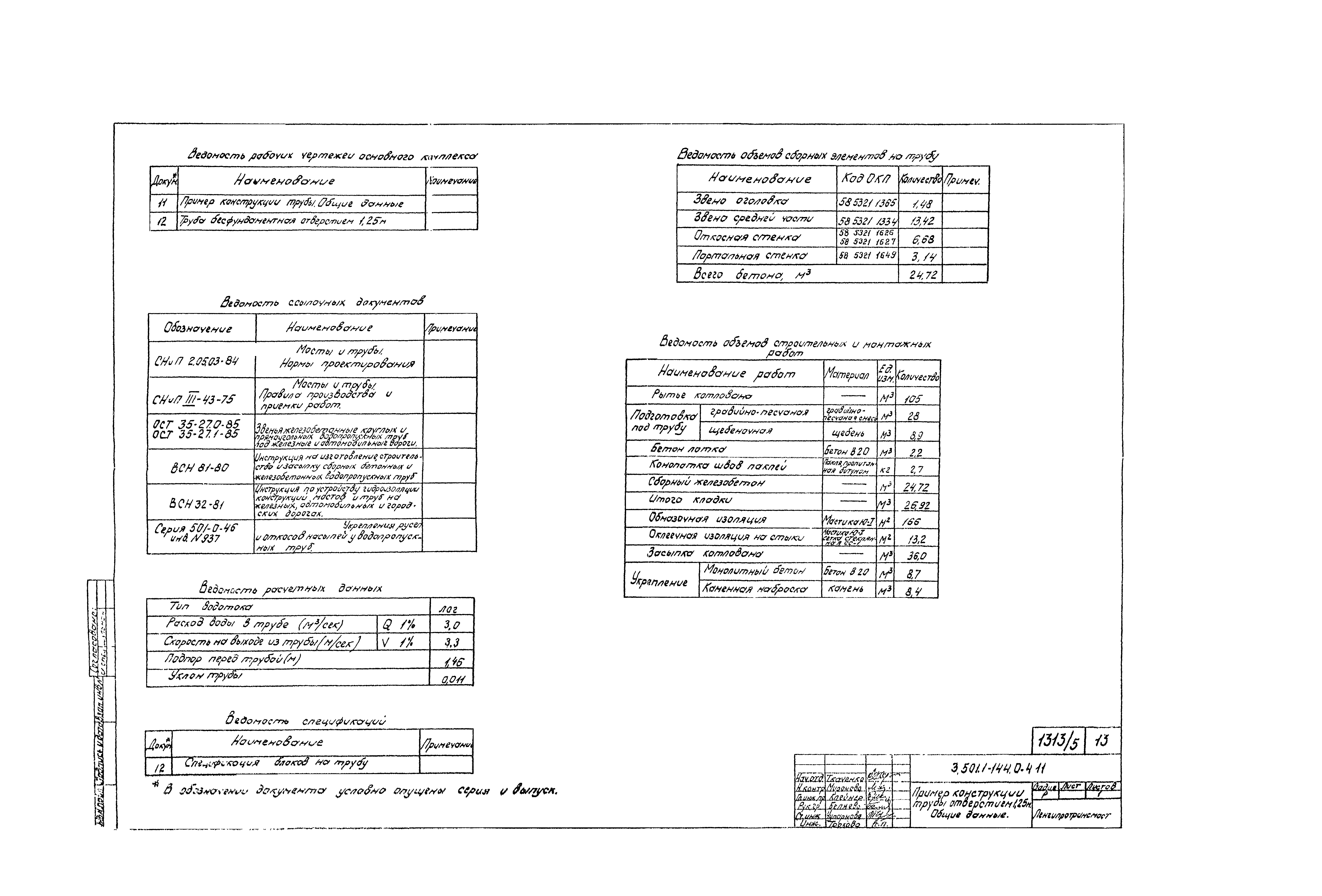 Серия 3.501.1-144